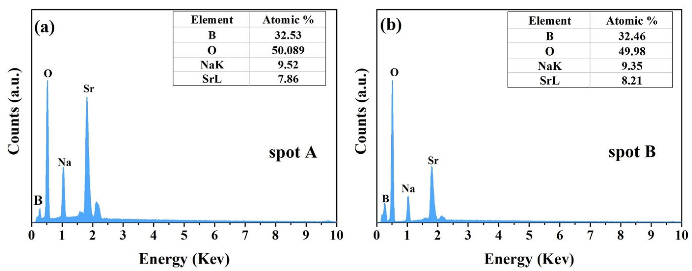 Crystals 13 01042 g004