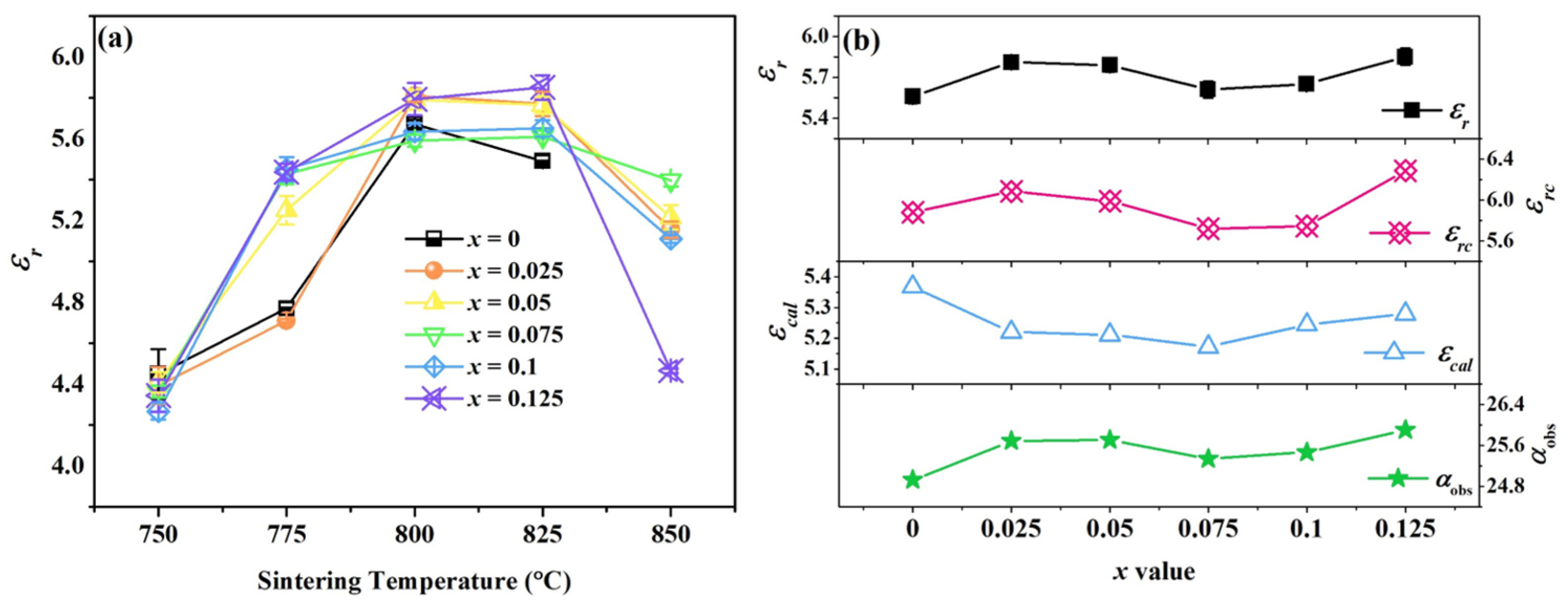 Crystals 13 01042 g005