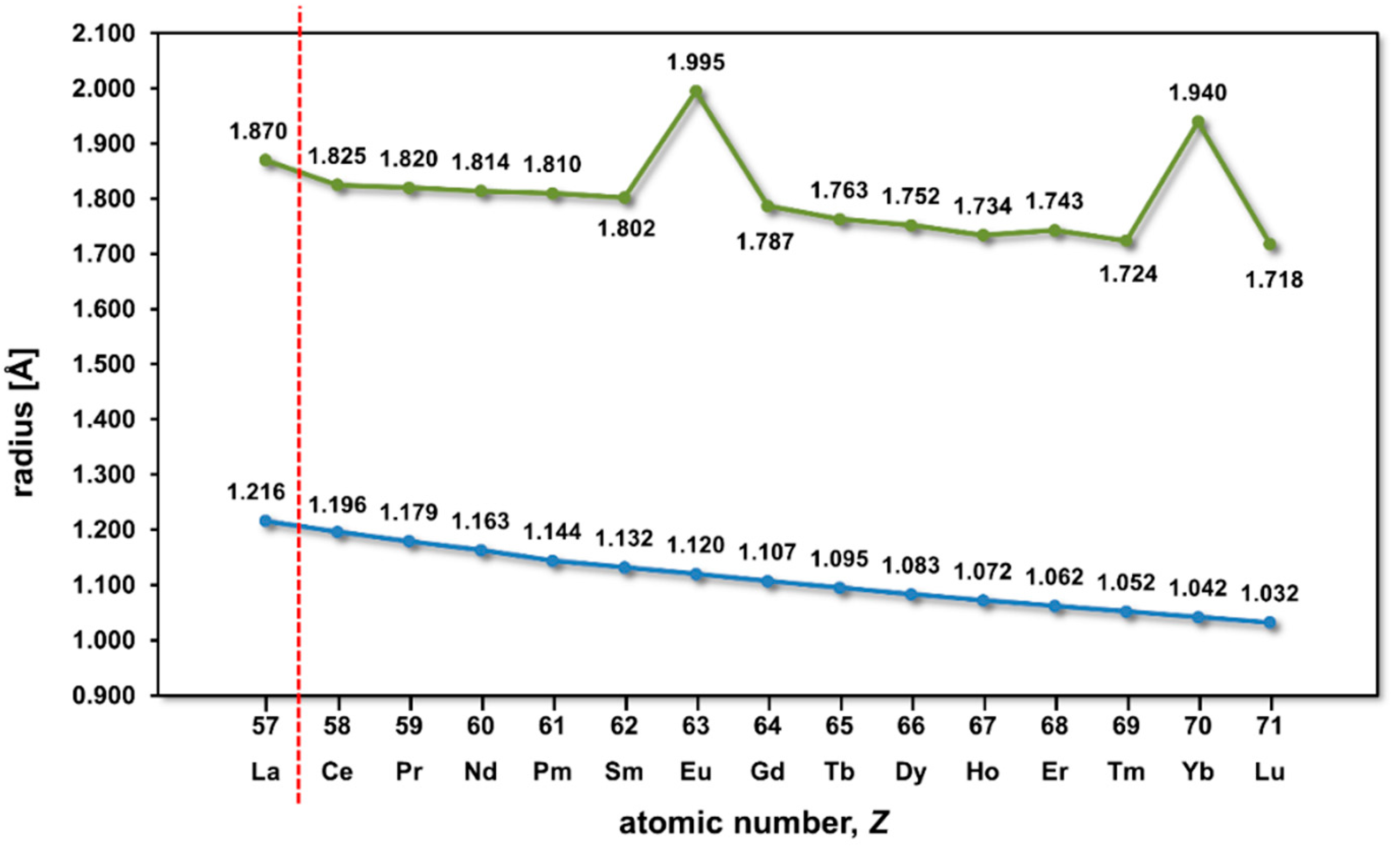 Crystals 13 01043 g001