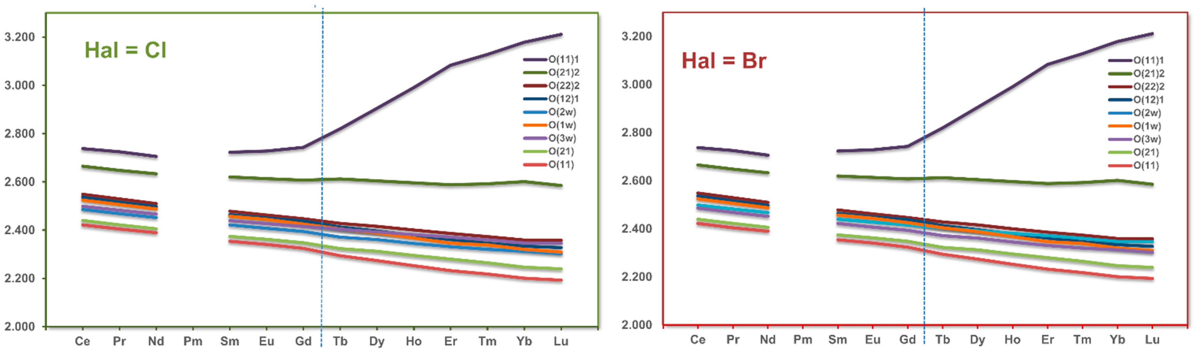 Crystals 13 01043 g007
