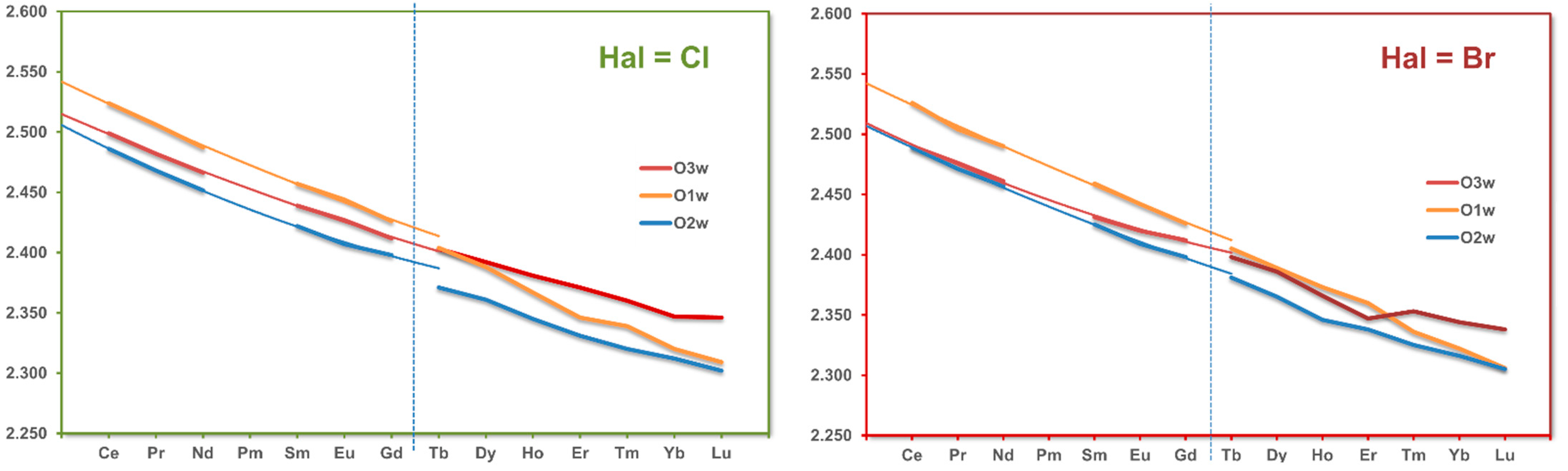 Crystals 13 01043 g009