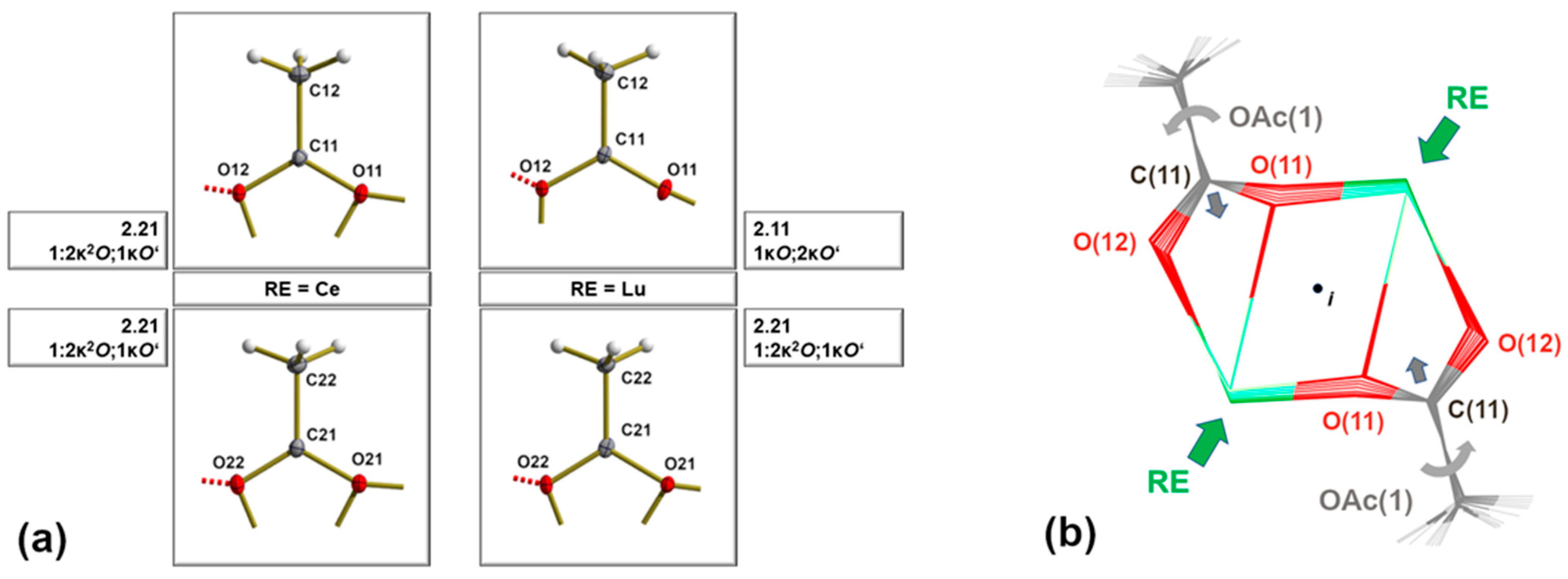 Crystals 13 01043 g010
