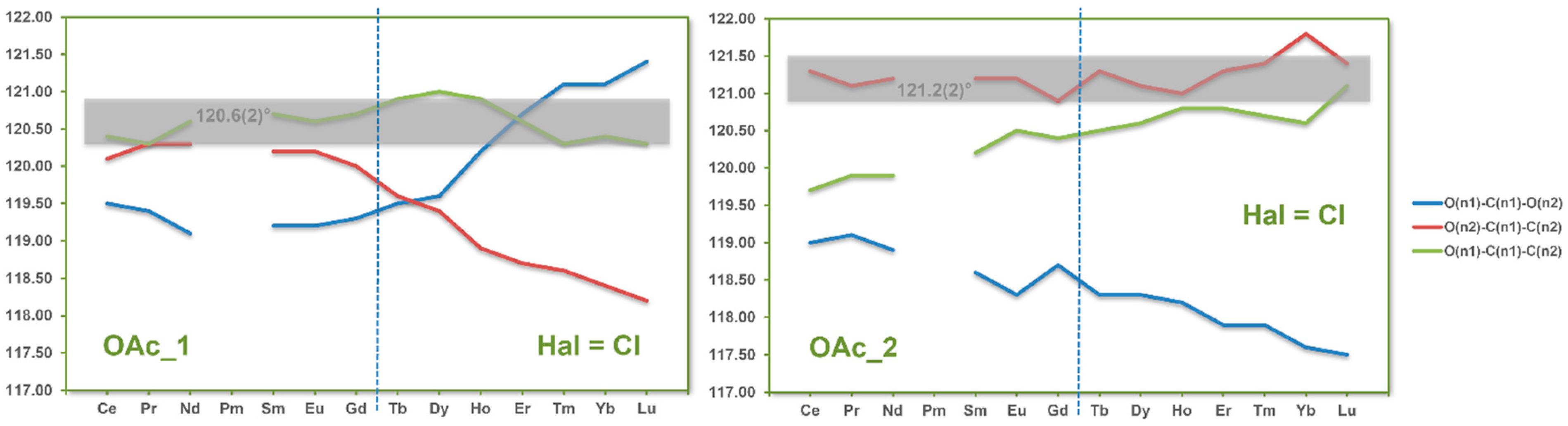 Crystals 13 01043 g011