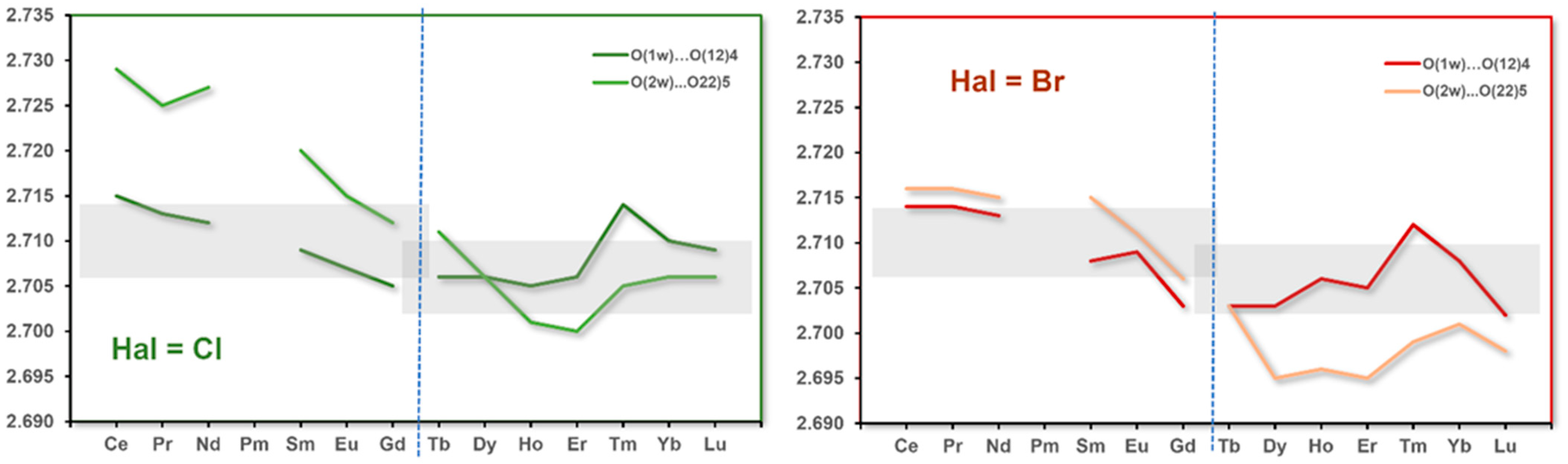Crystals 13 01043 g012