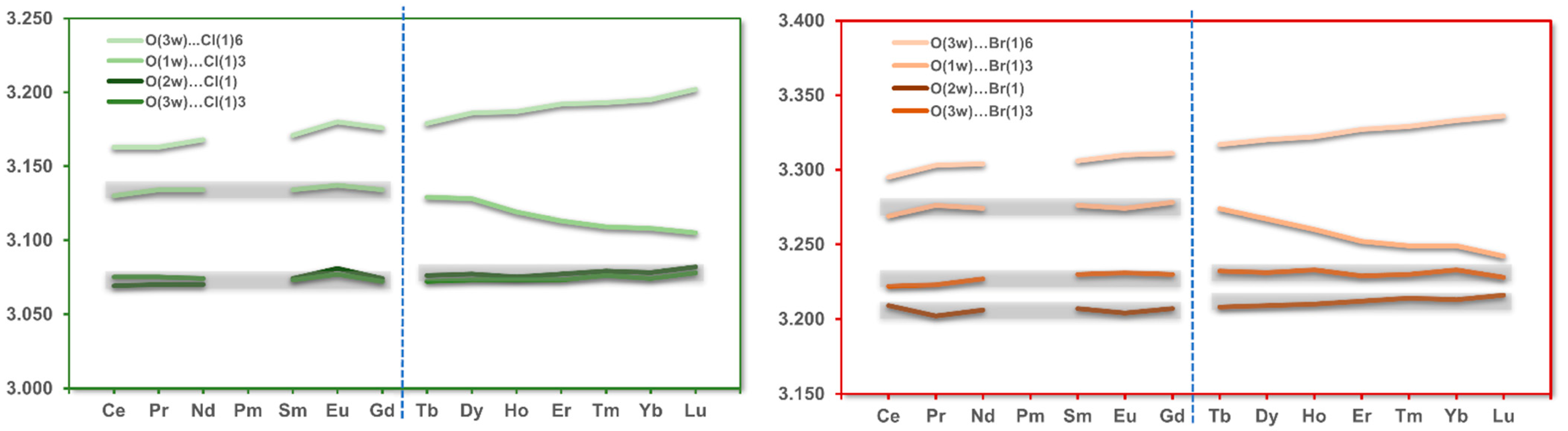Crystals 13 01043 g013
