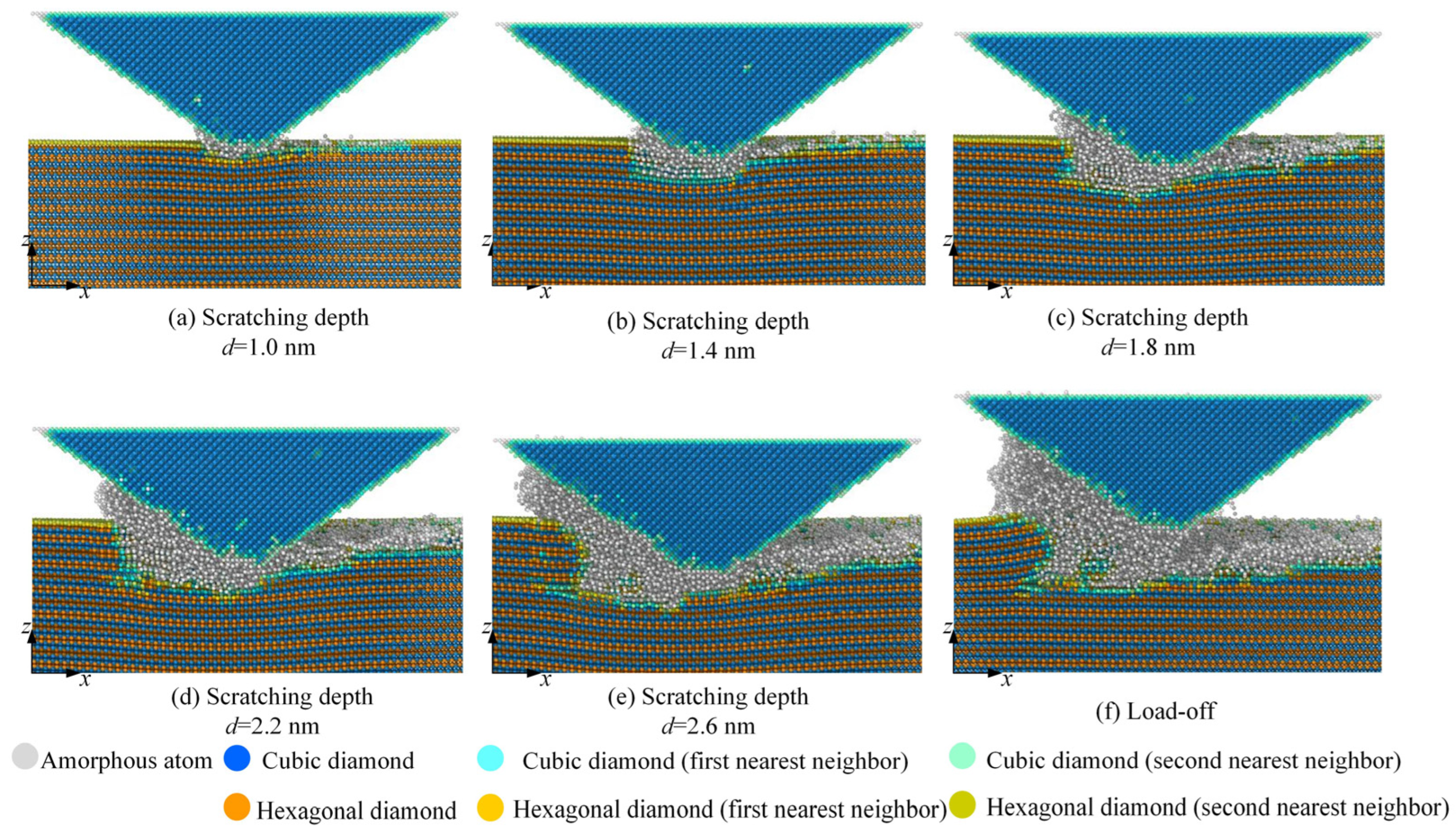 Crystals 13 01044 g002