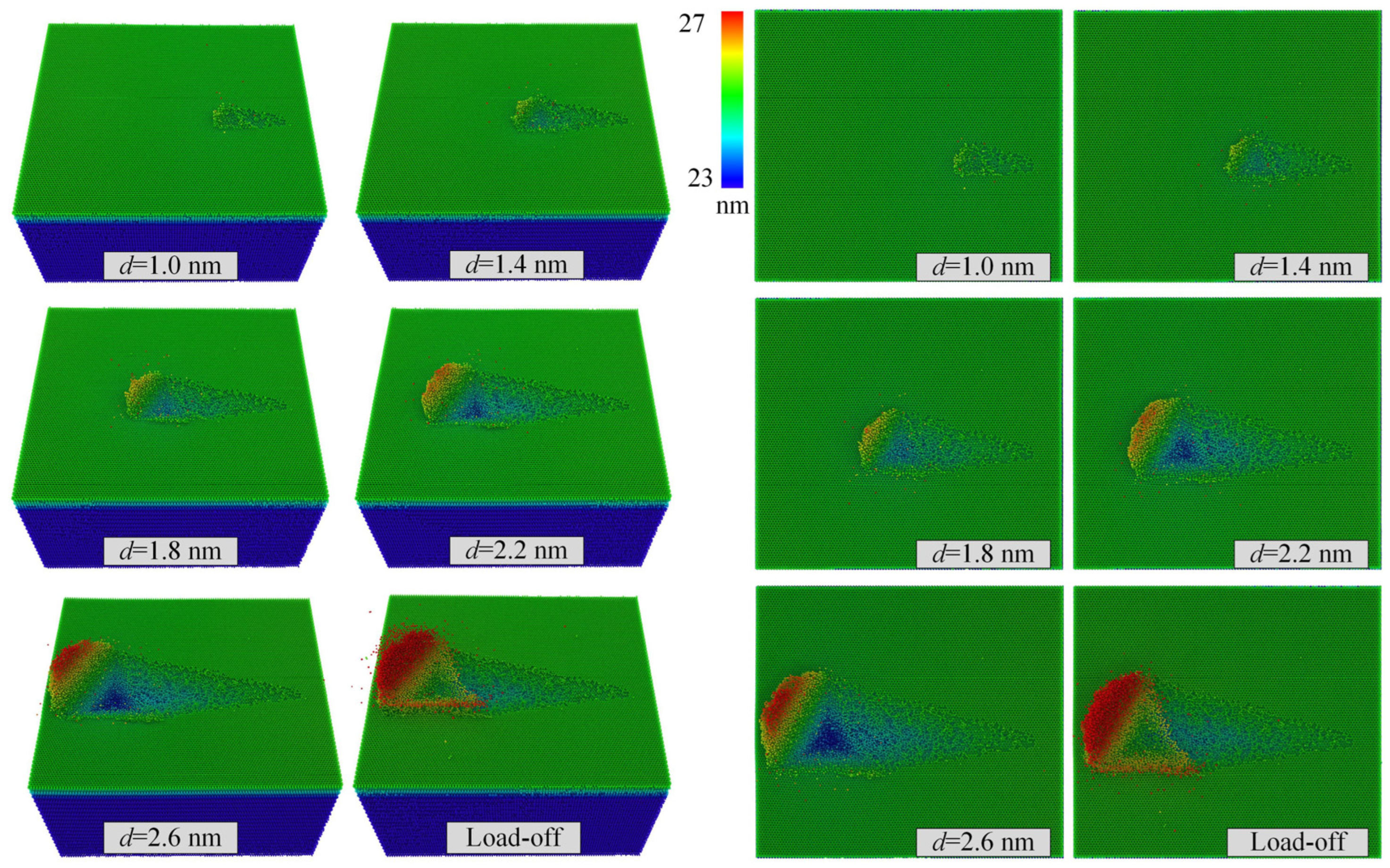 Crystals 13 01044 g003