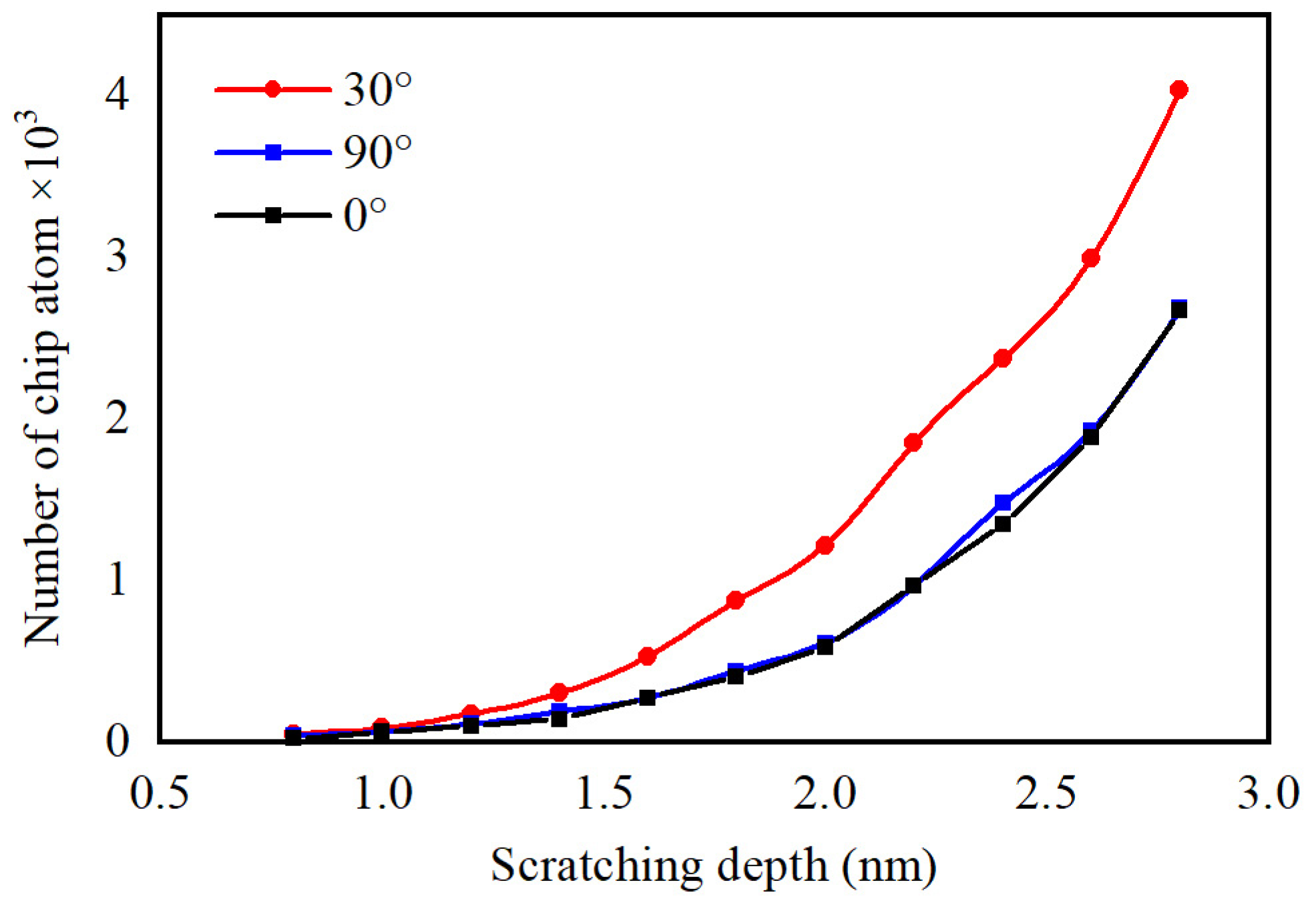 Crystals 13 01044 g005