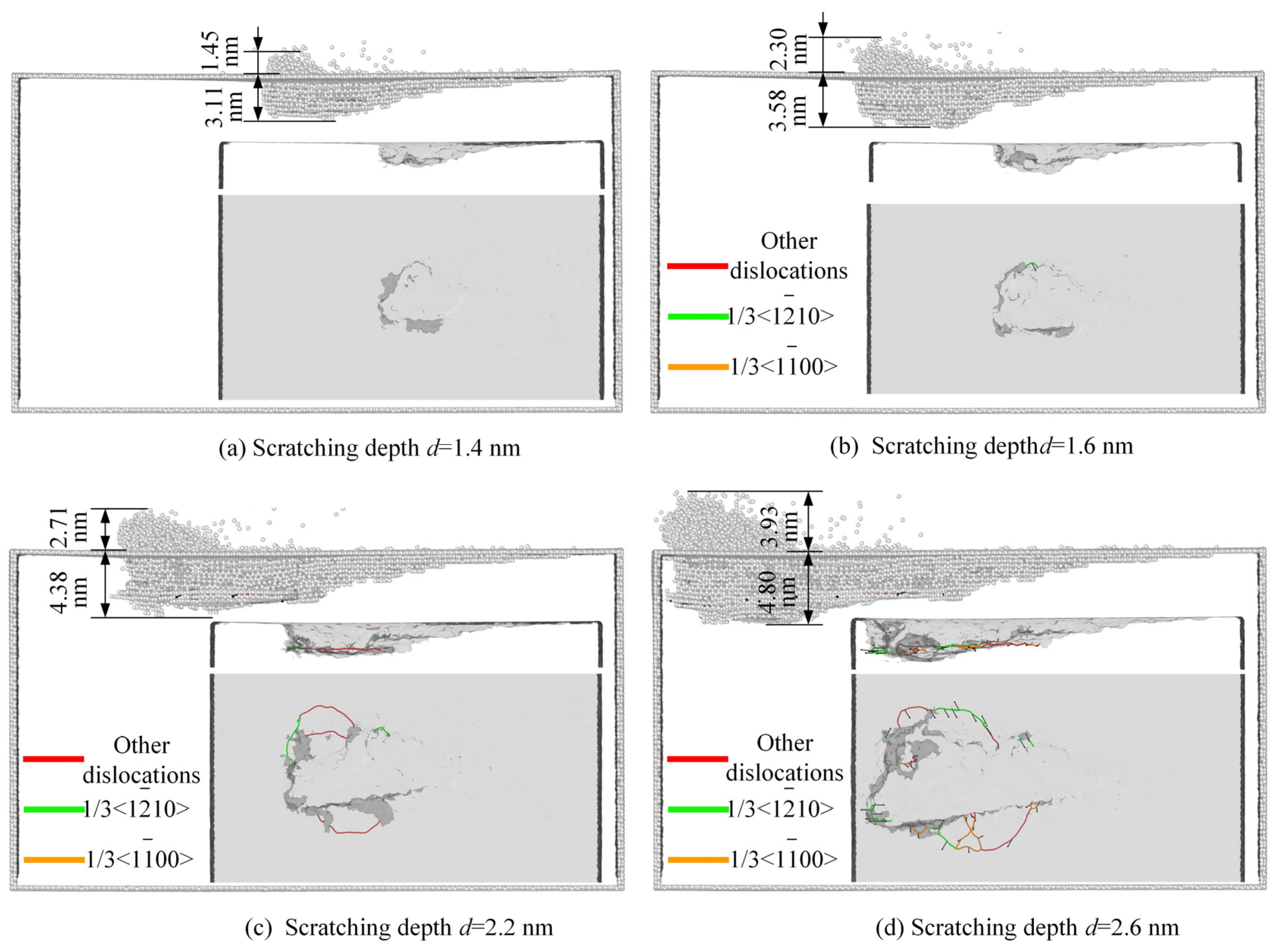 Crystals 13 01044 g007