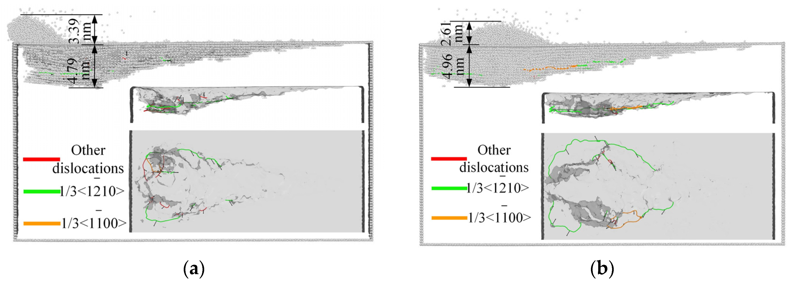 Crystals 13 01044 g008