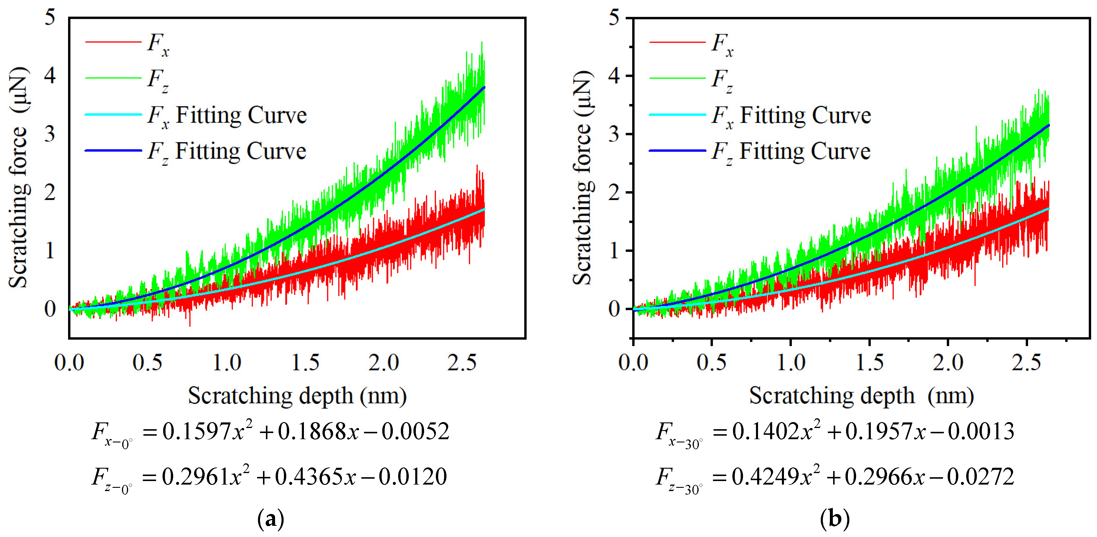 Crystals 13 01044 g009a
