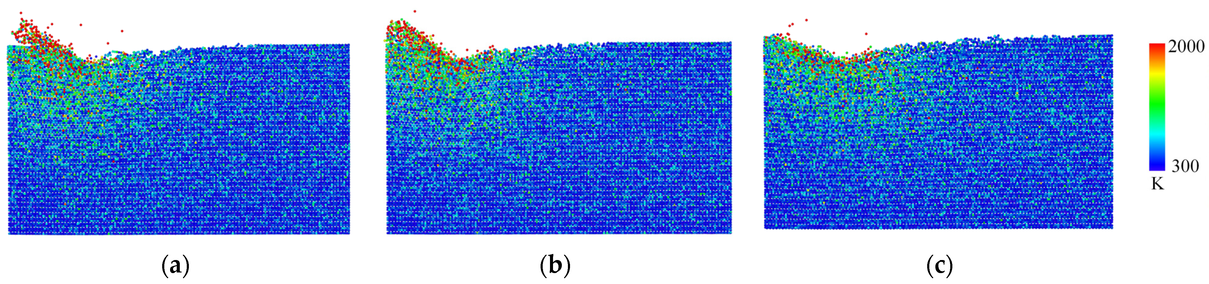 Crystals 13 01044 g010