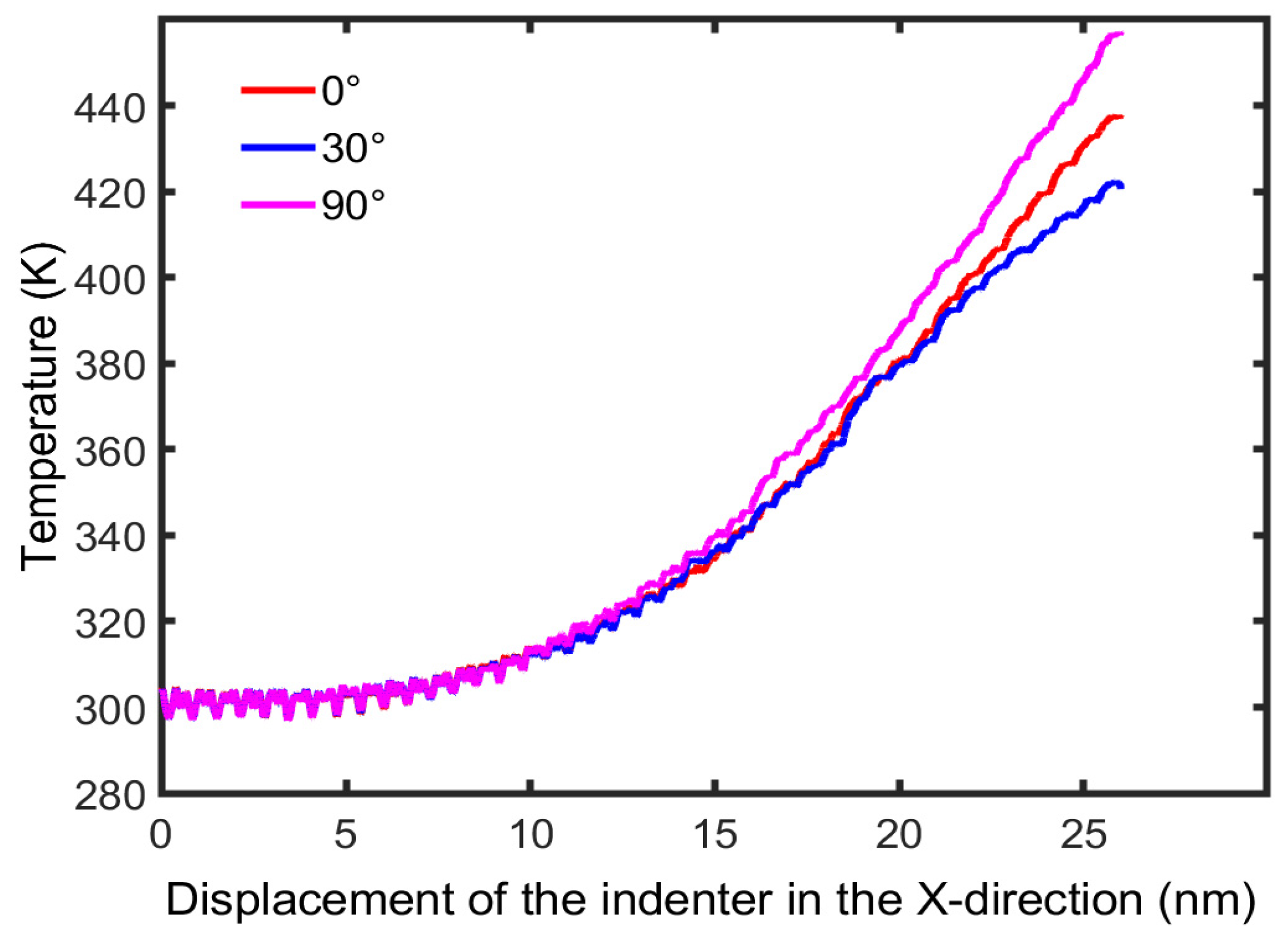 Crystals 13 01044 g011