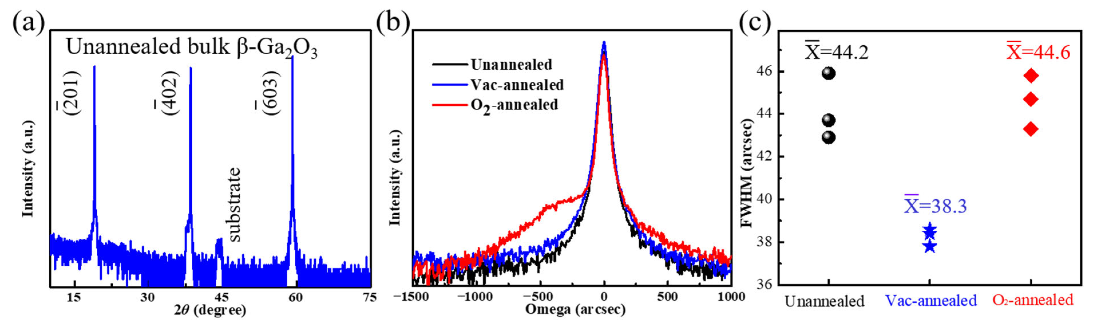 Crystals 13 01045 g001