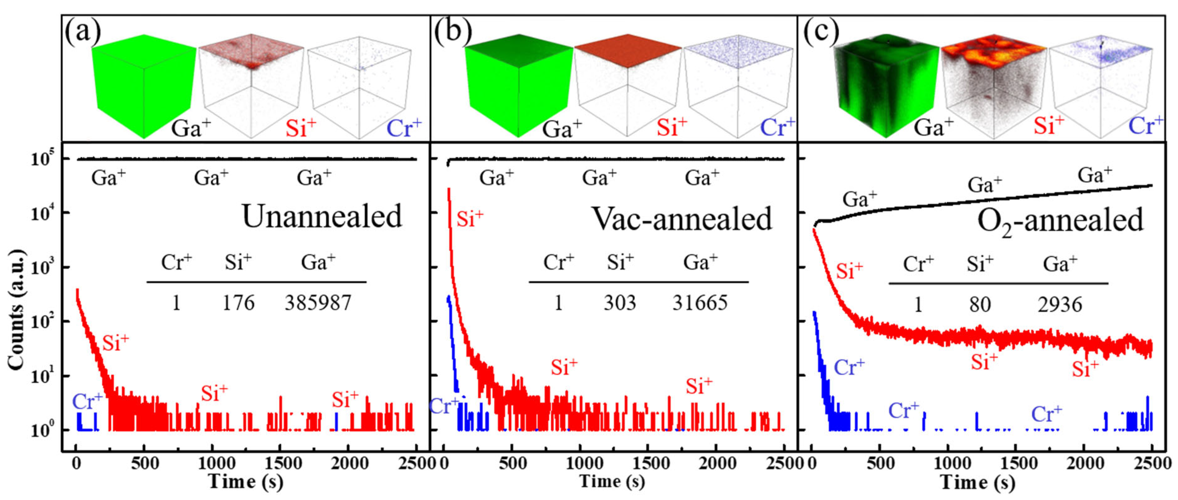 Crystals 13 01045 g003