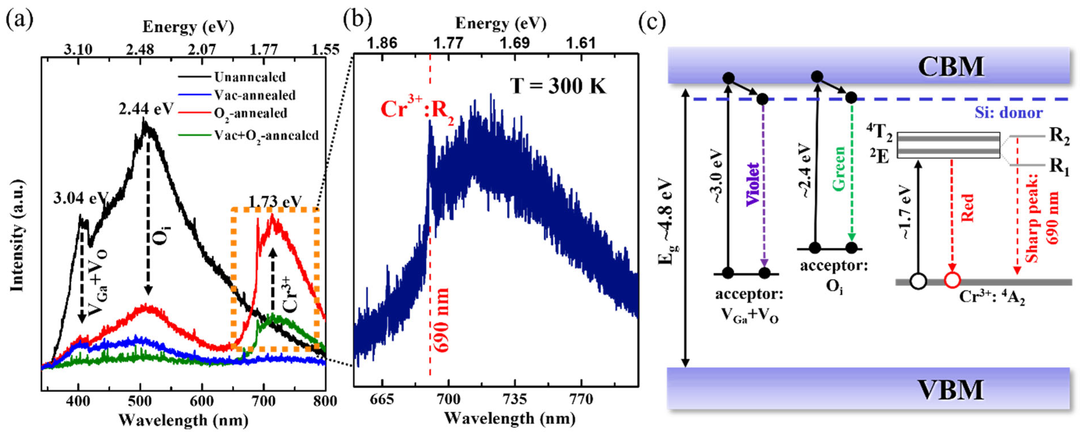 Crystals 13 01045 g004