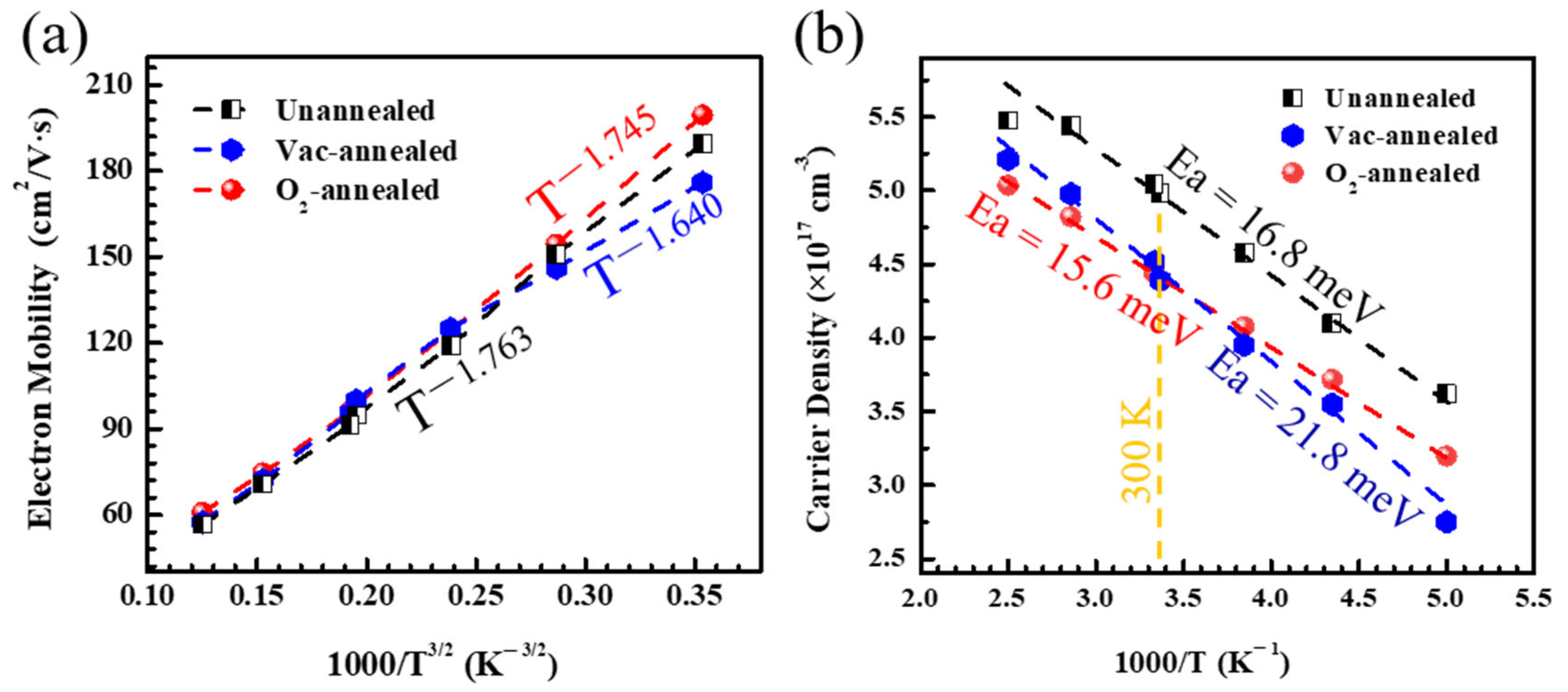 Crystals 13 01045 g005