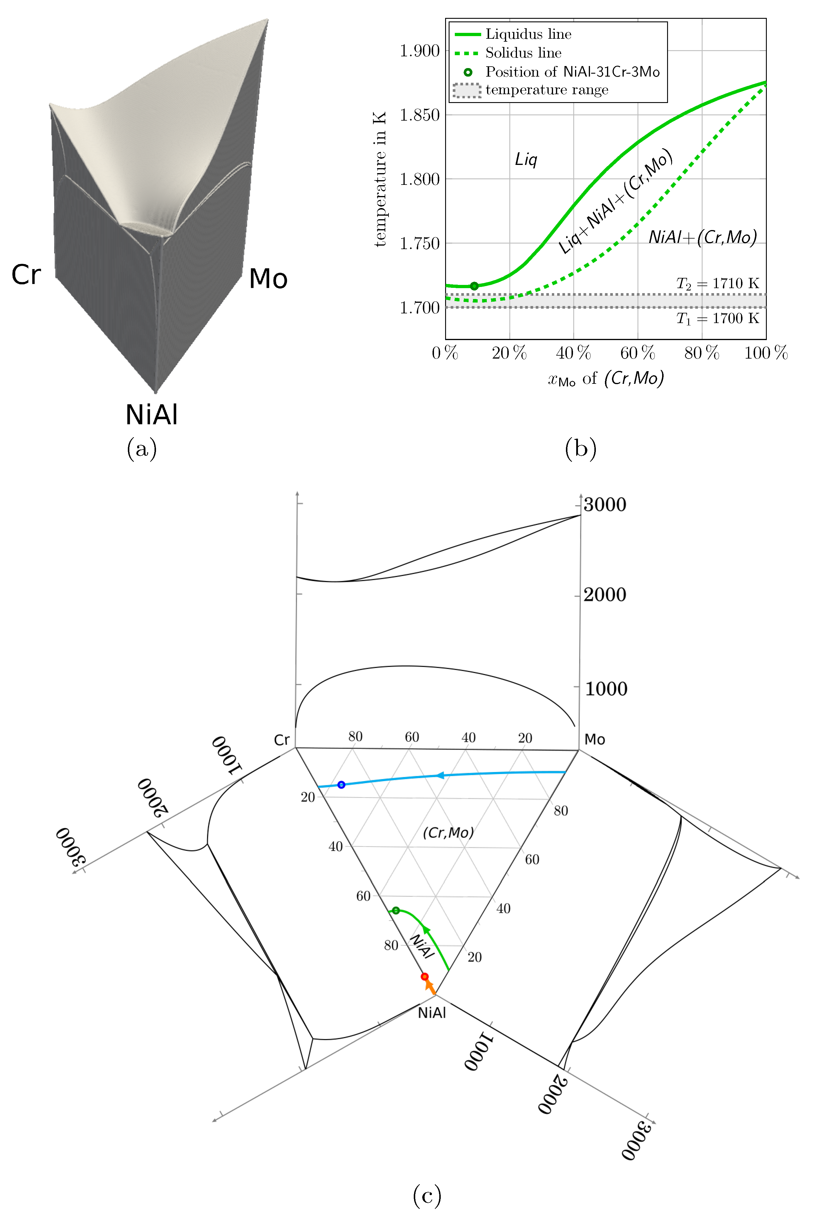 Crystals 13 01046 g001 Crystals 13 01046 g001
