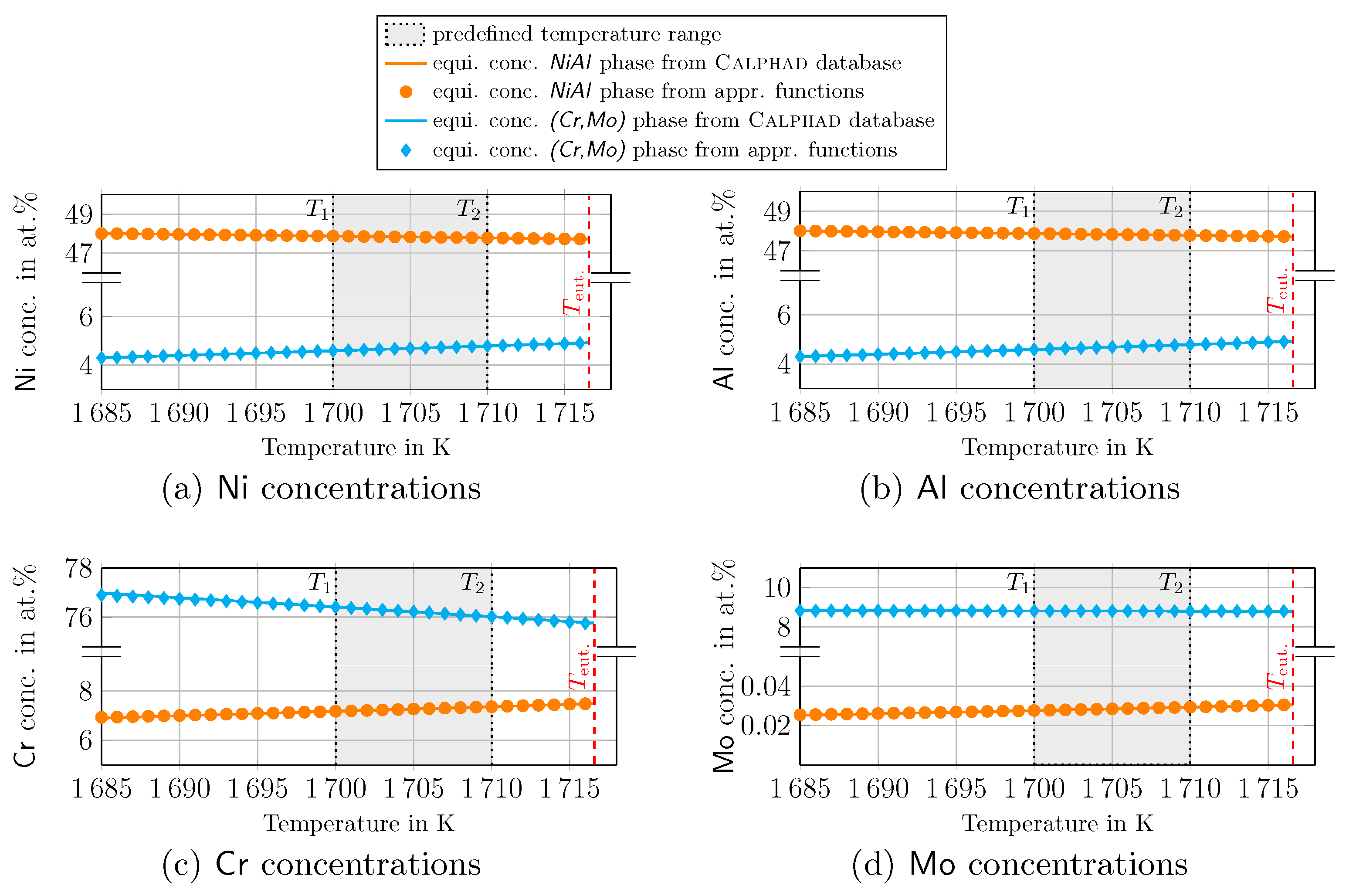 Crystals 13 01046 g002 Crystals 13 01046 g002