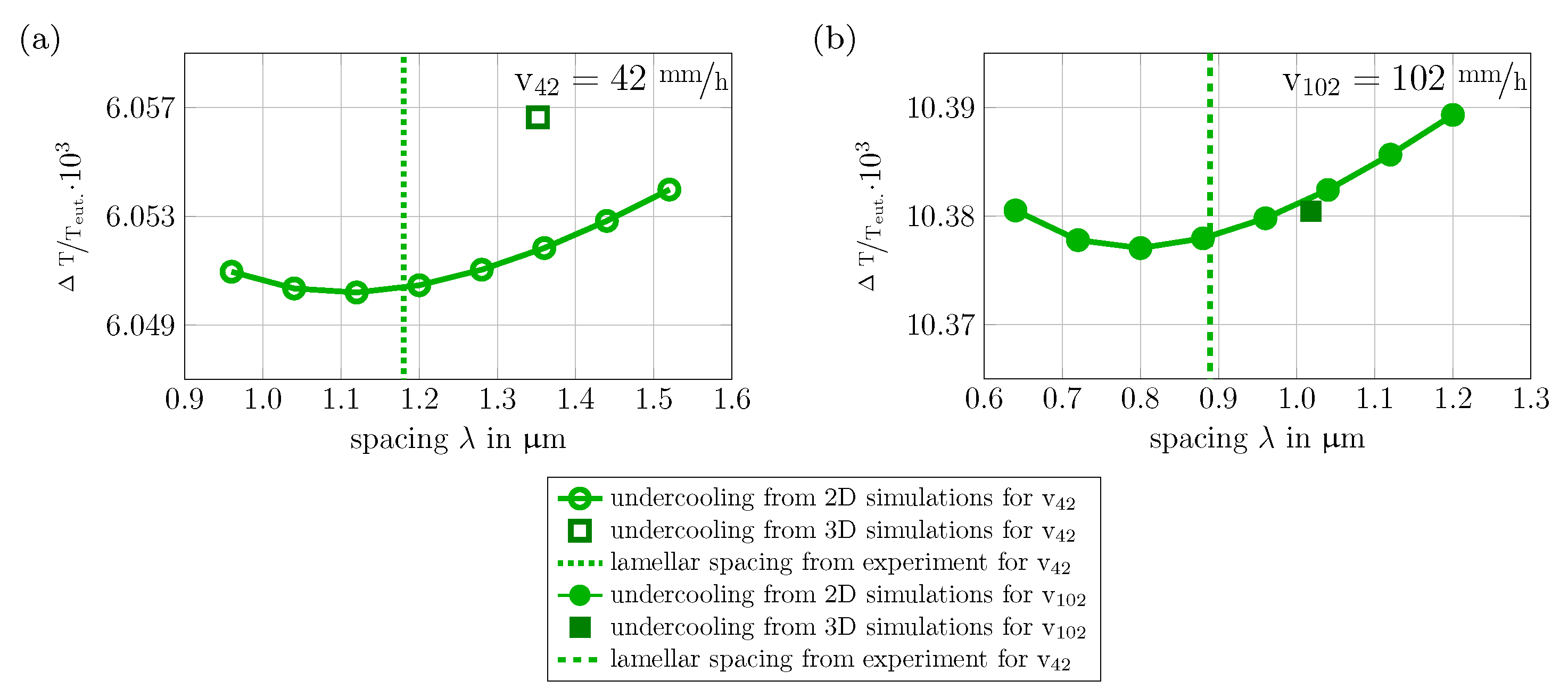 Crystals 13 01046 g004 Crystals 13 01046 g004