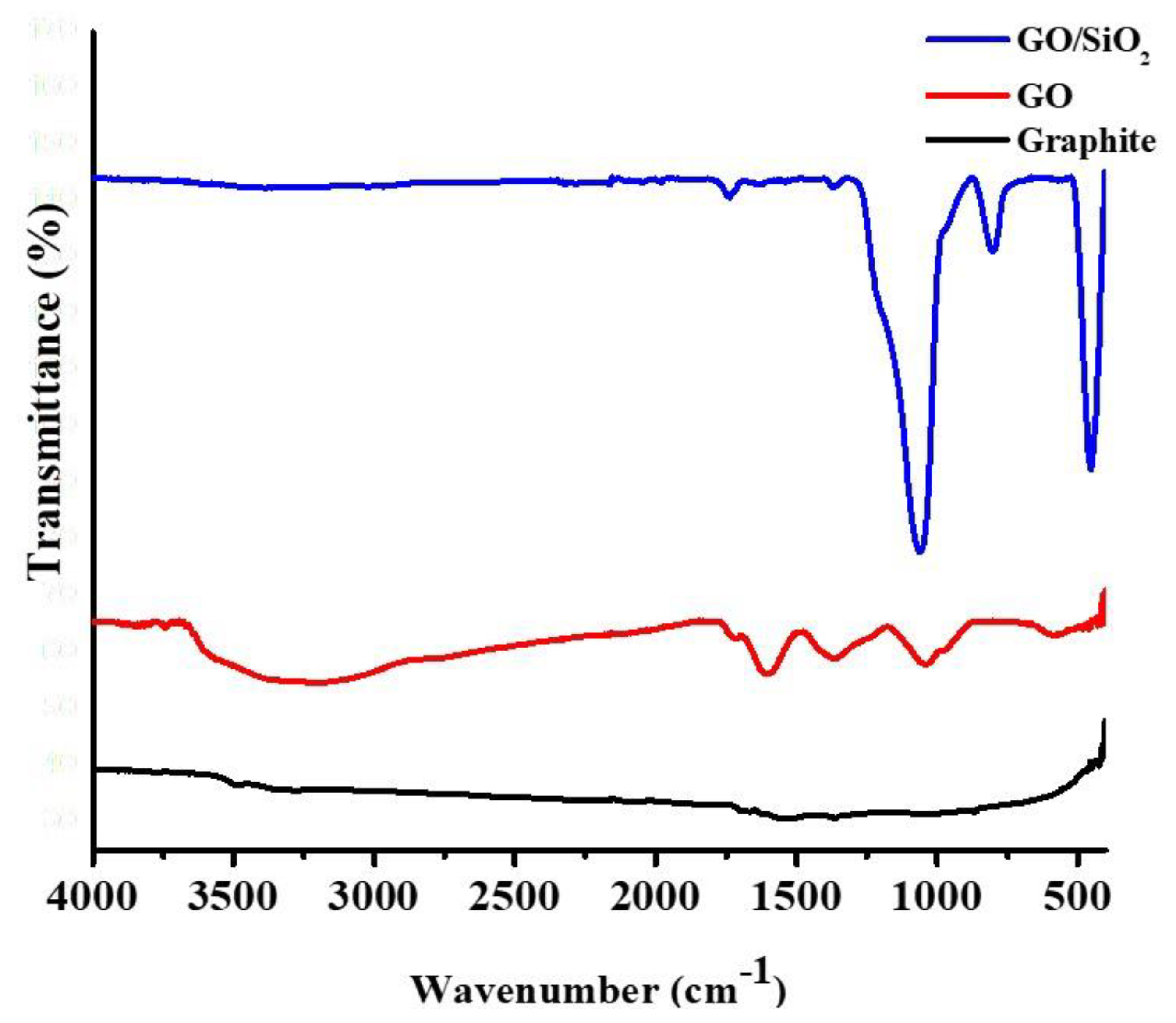 Crystals 13 01047 g002