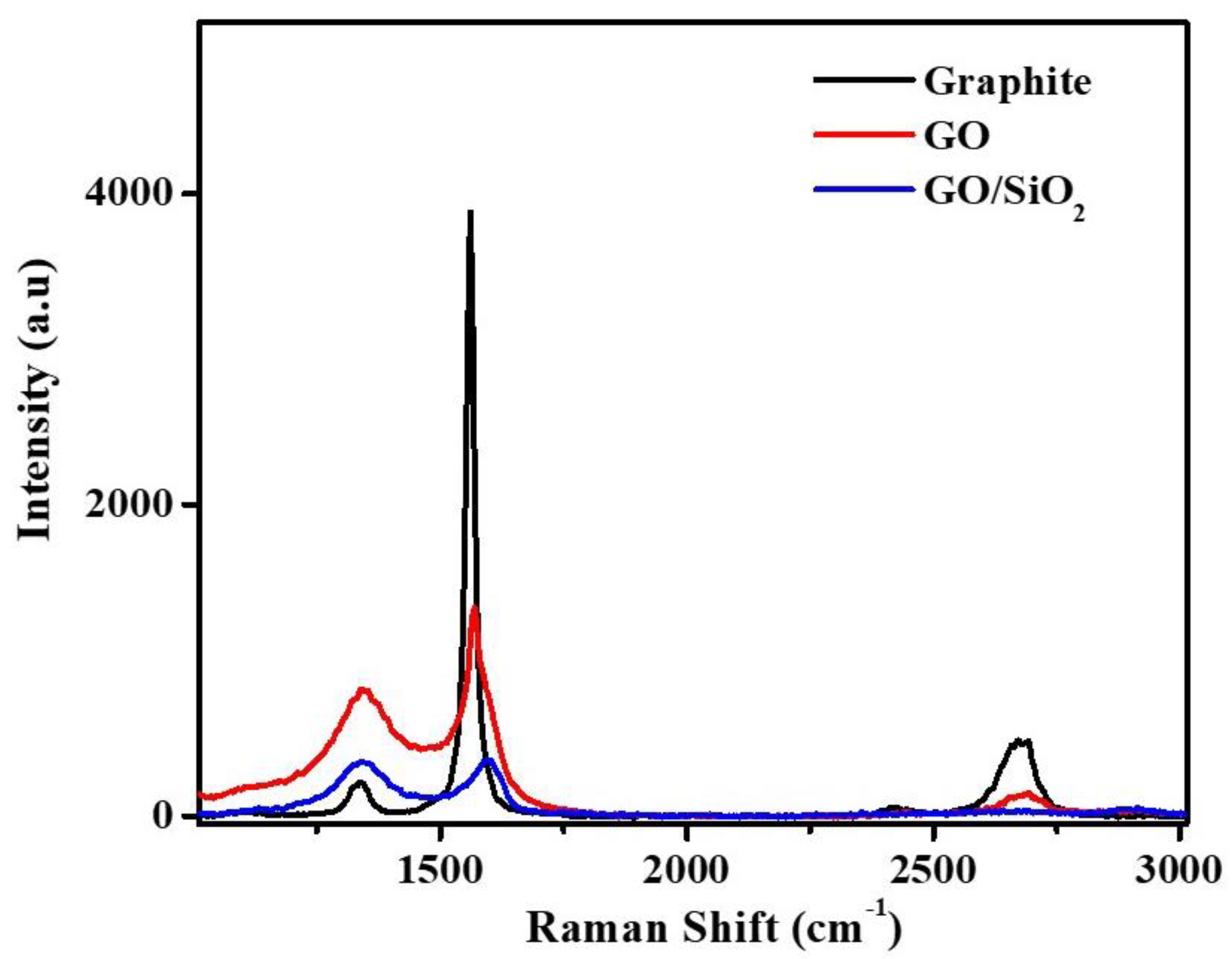 Crystals 13 01047 g004