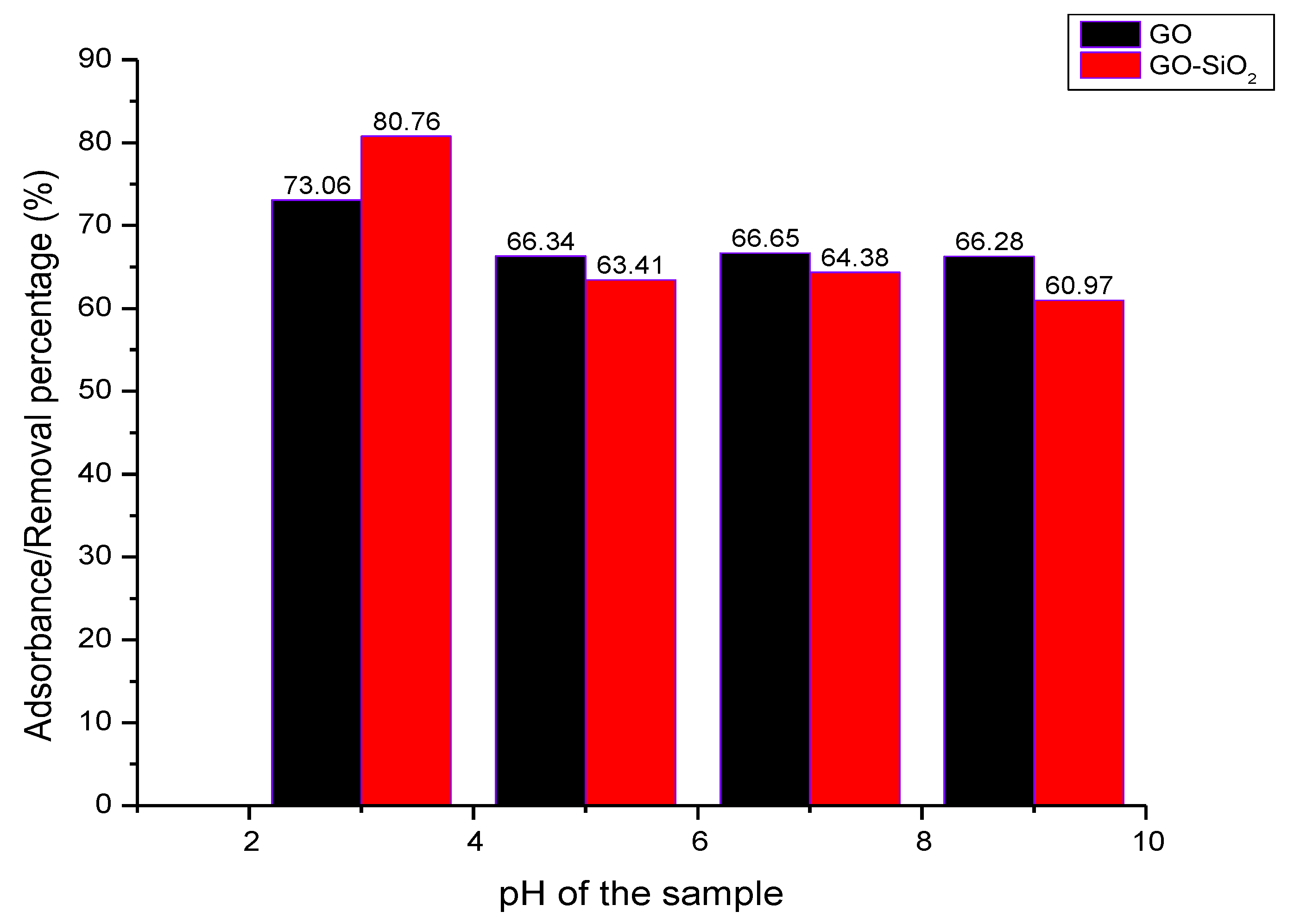 Crystals 13 01047 g006