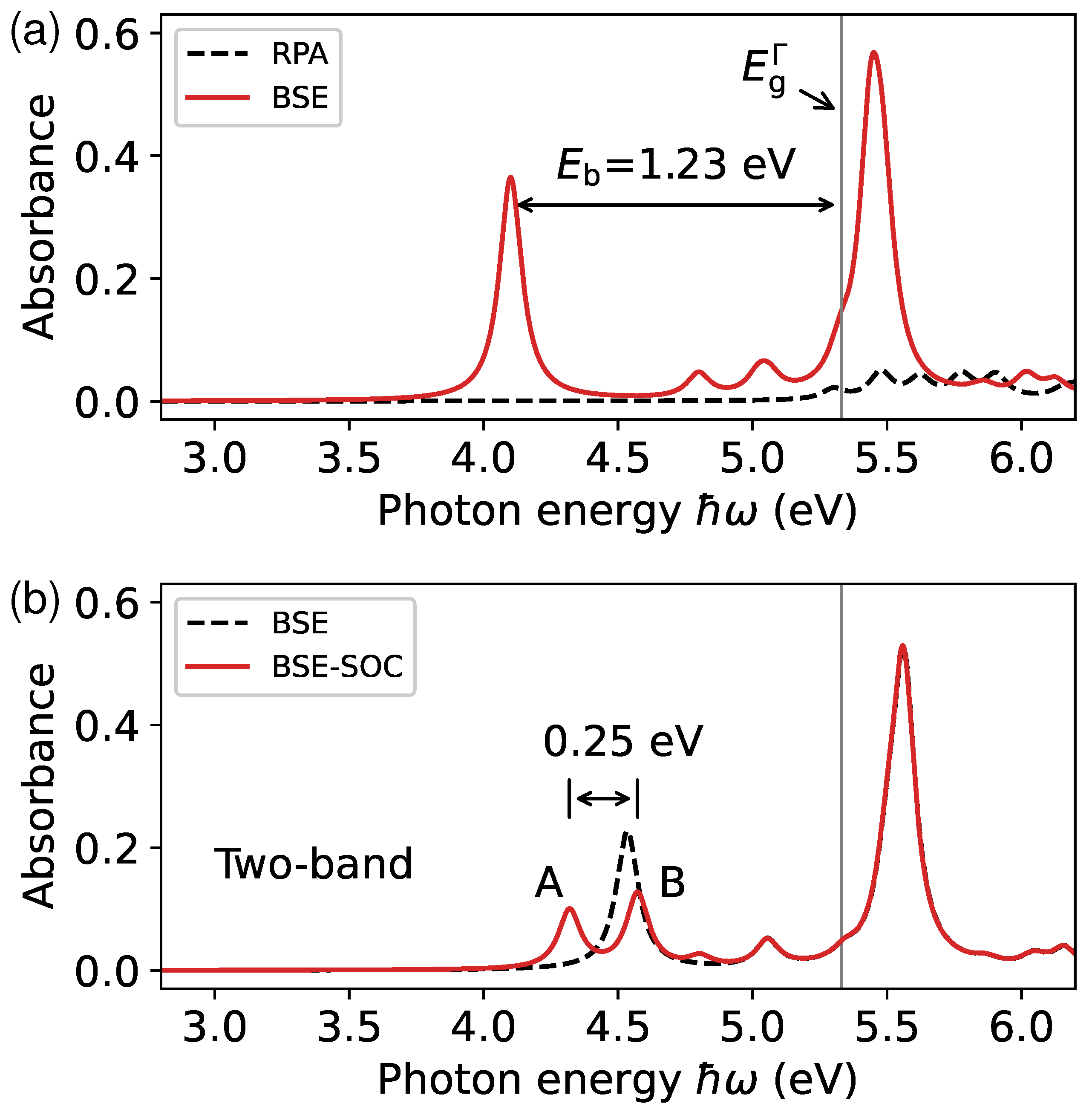 Crystals 13 01048 g007