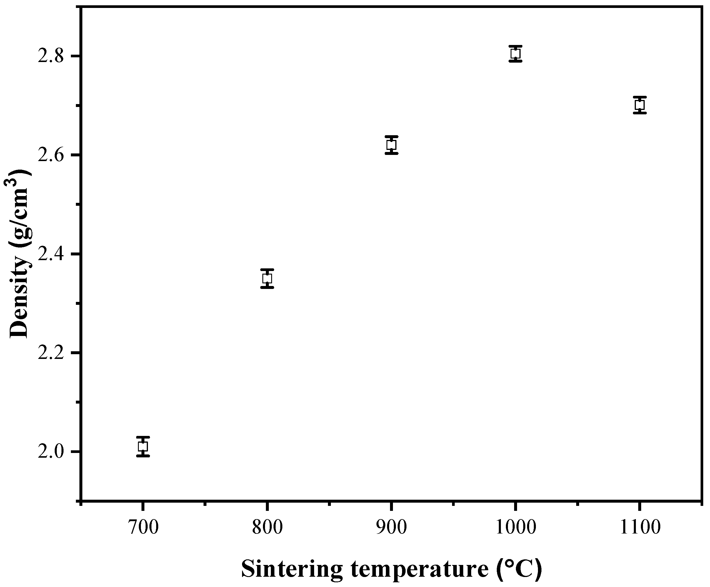 Crystals 13 01049 g004