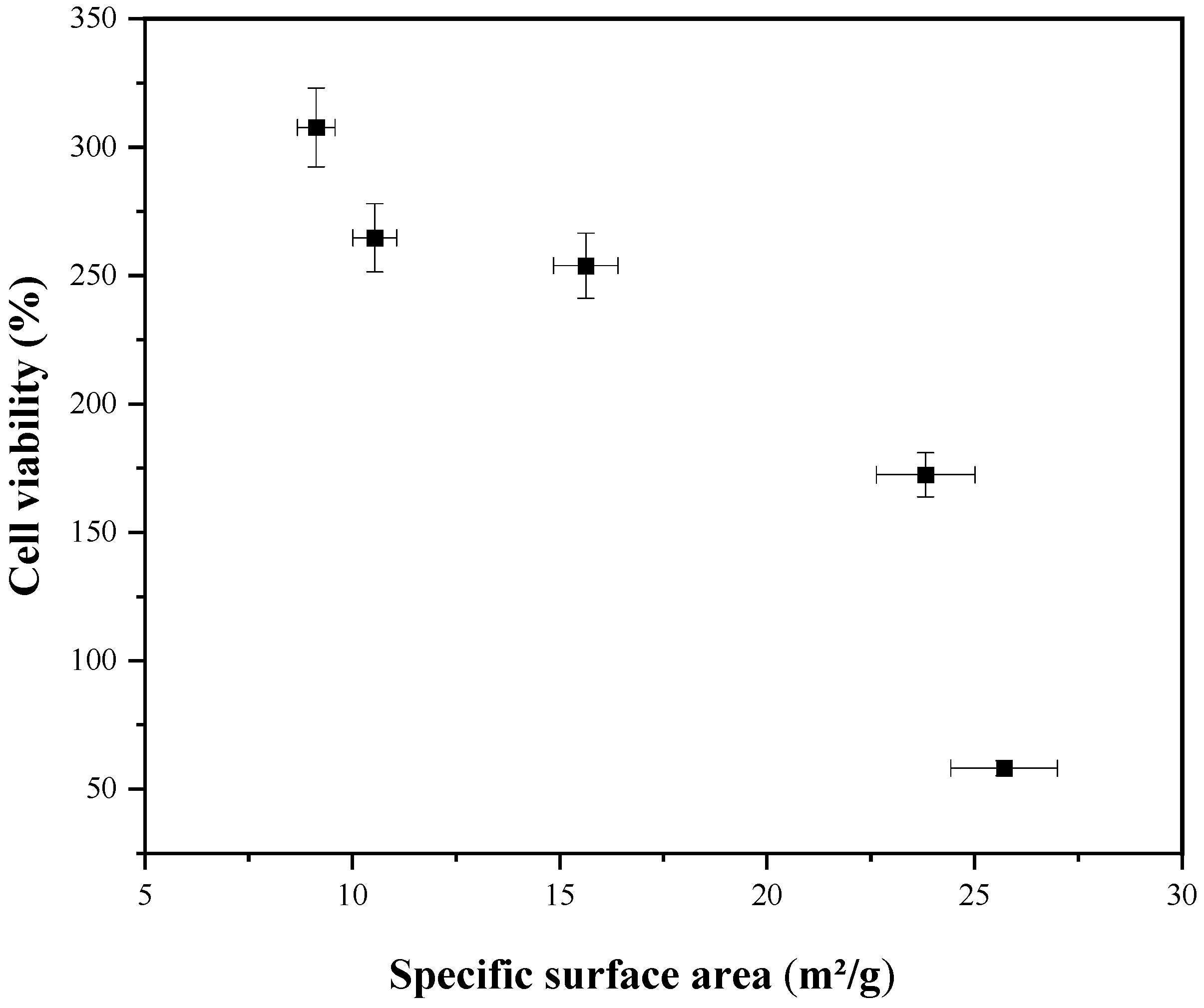 Crystals 13 01049 g008