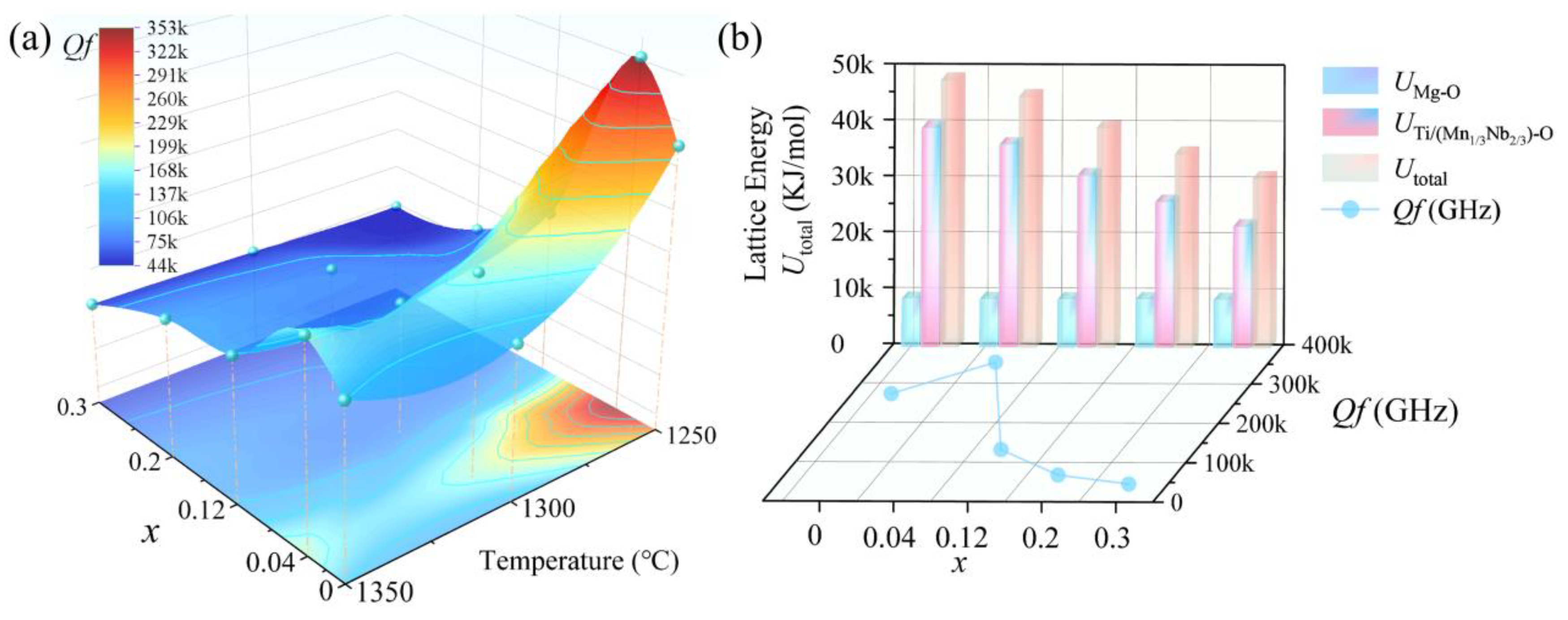 Crystals 13 01050 g006
