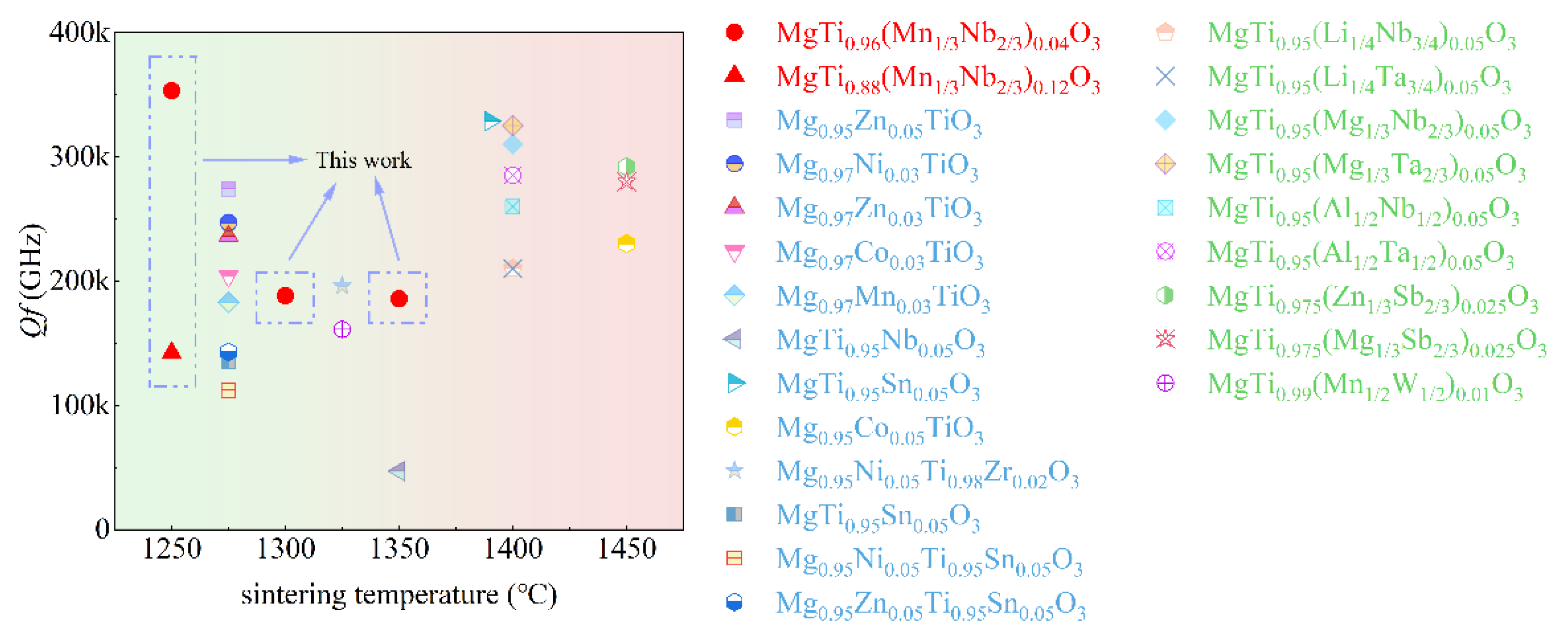 Crystals 13 01050 g008