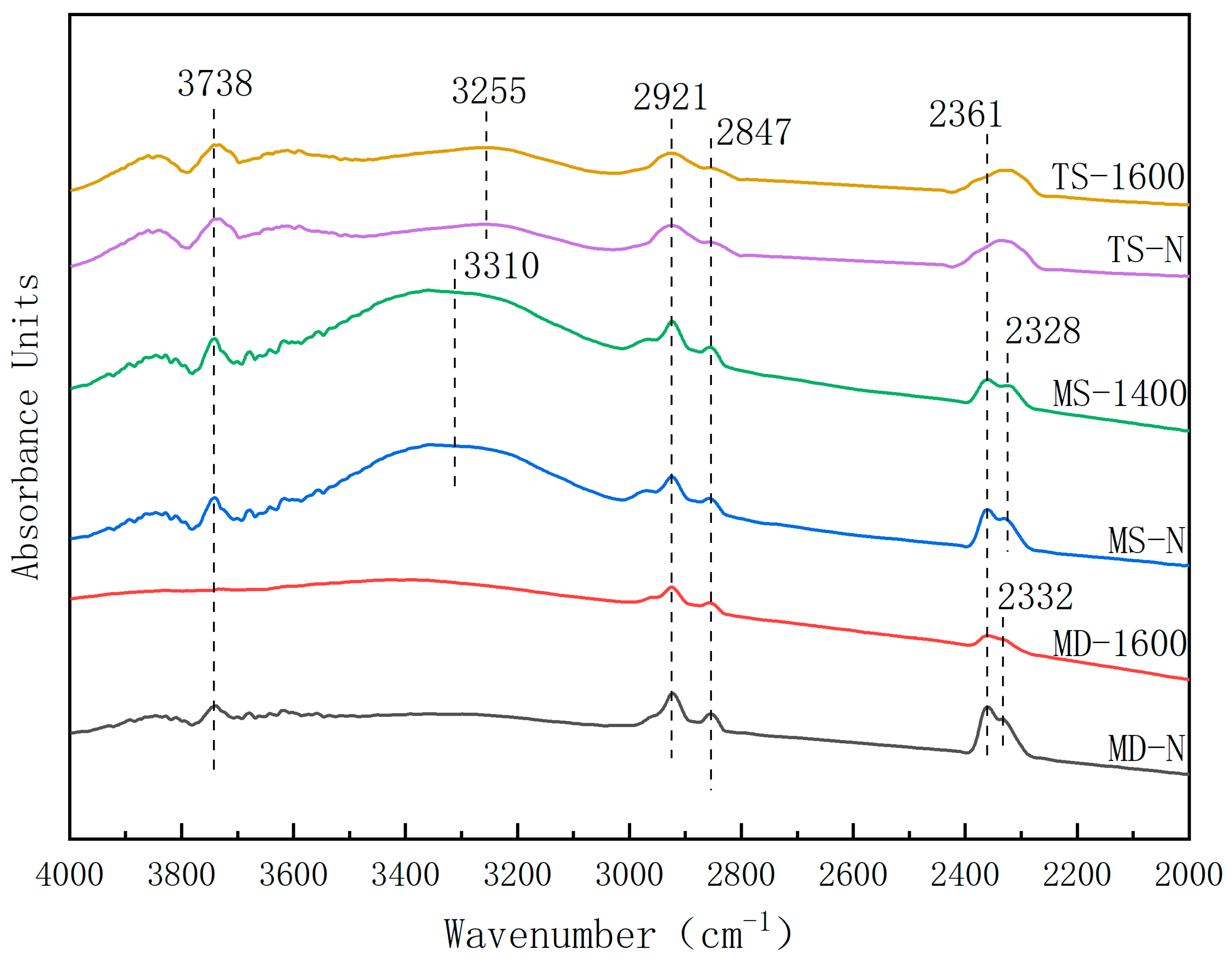 Crystals 13 01051 g006