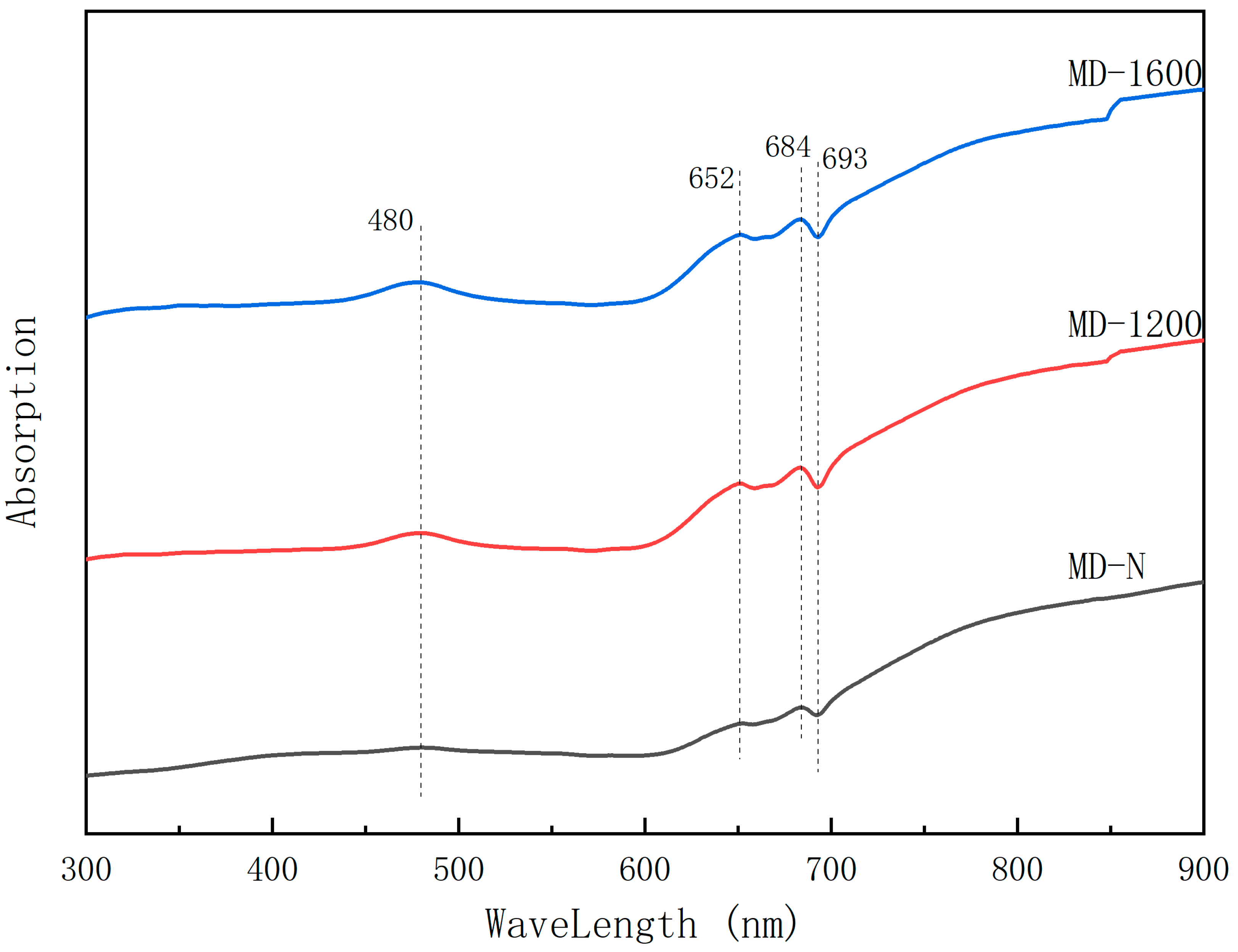 Crystals 13 01051 g007