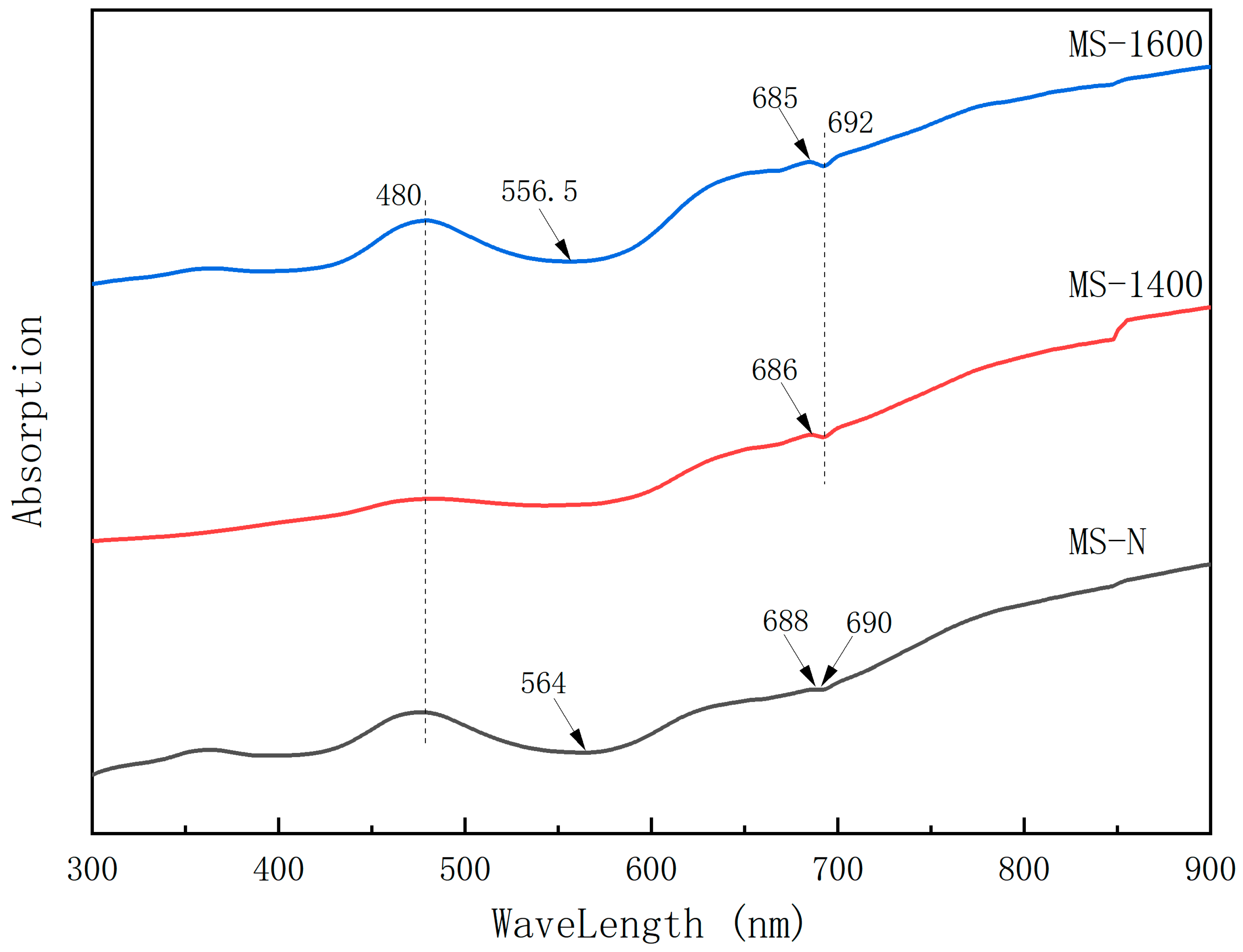 Crystals 13 01051 g008