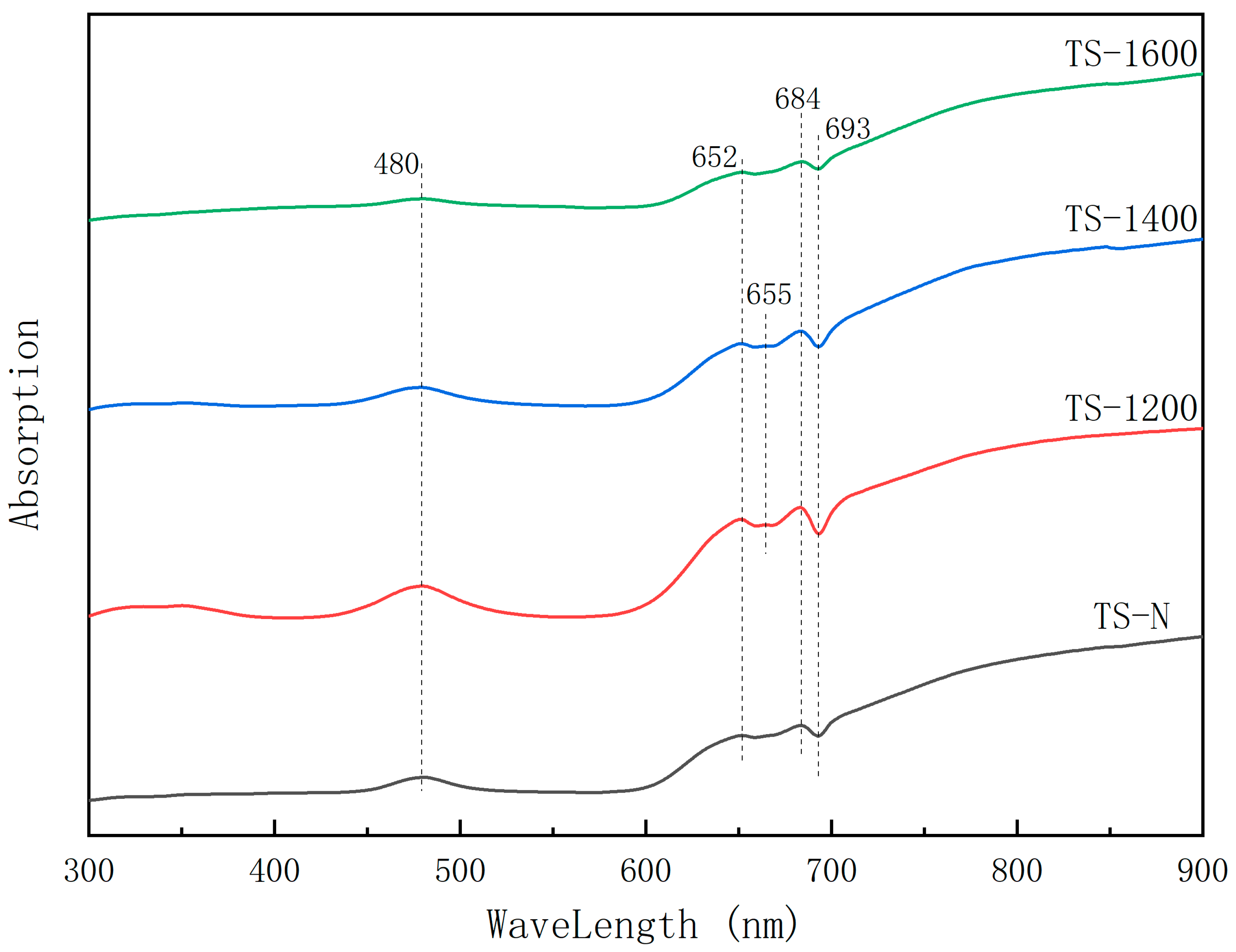 Crystals 13 01051 g009