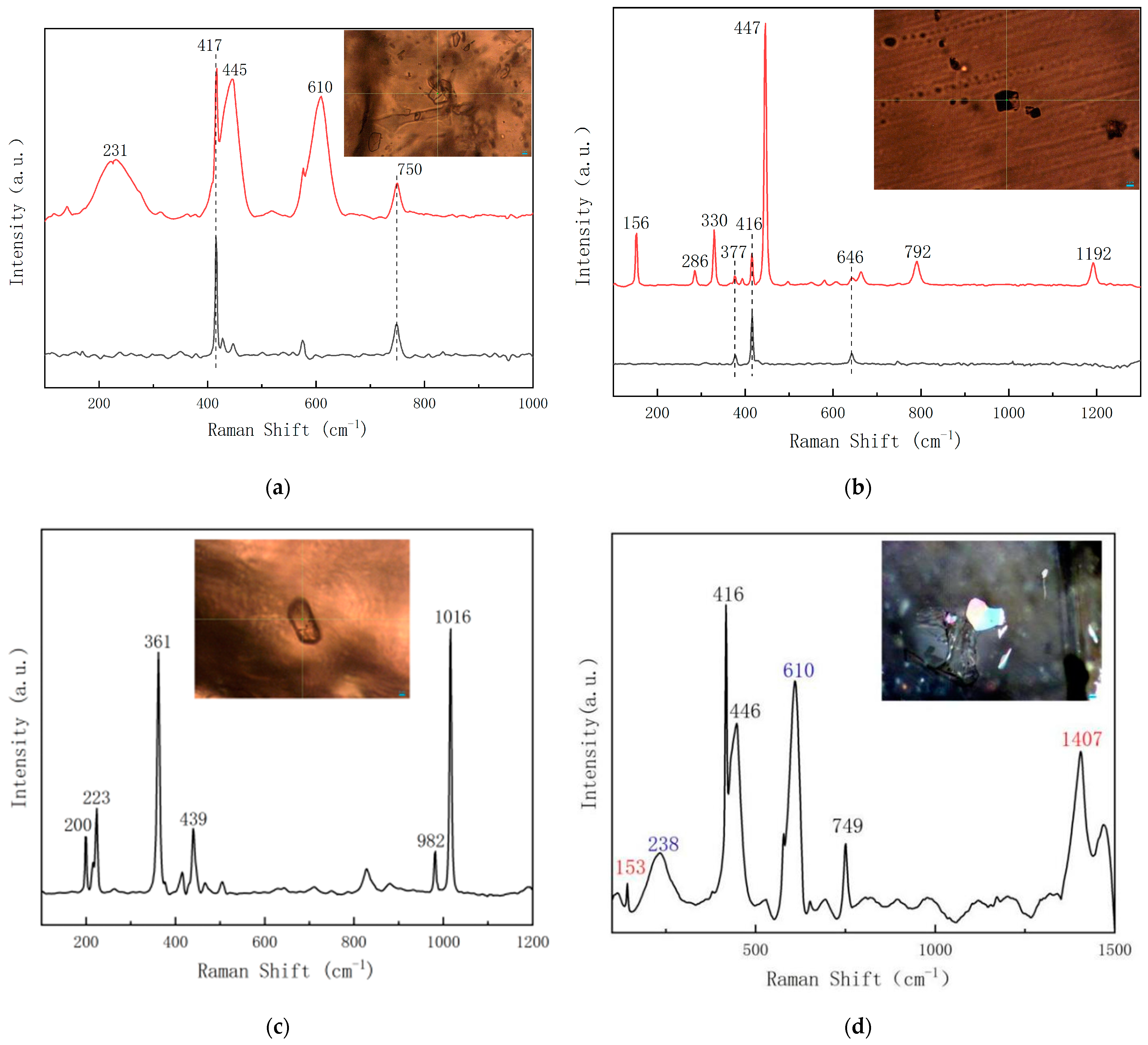 Crystals 13 01051 g010