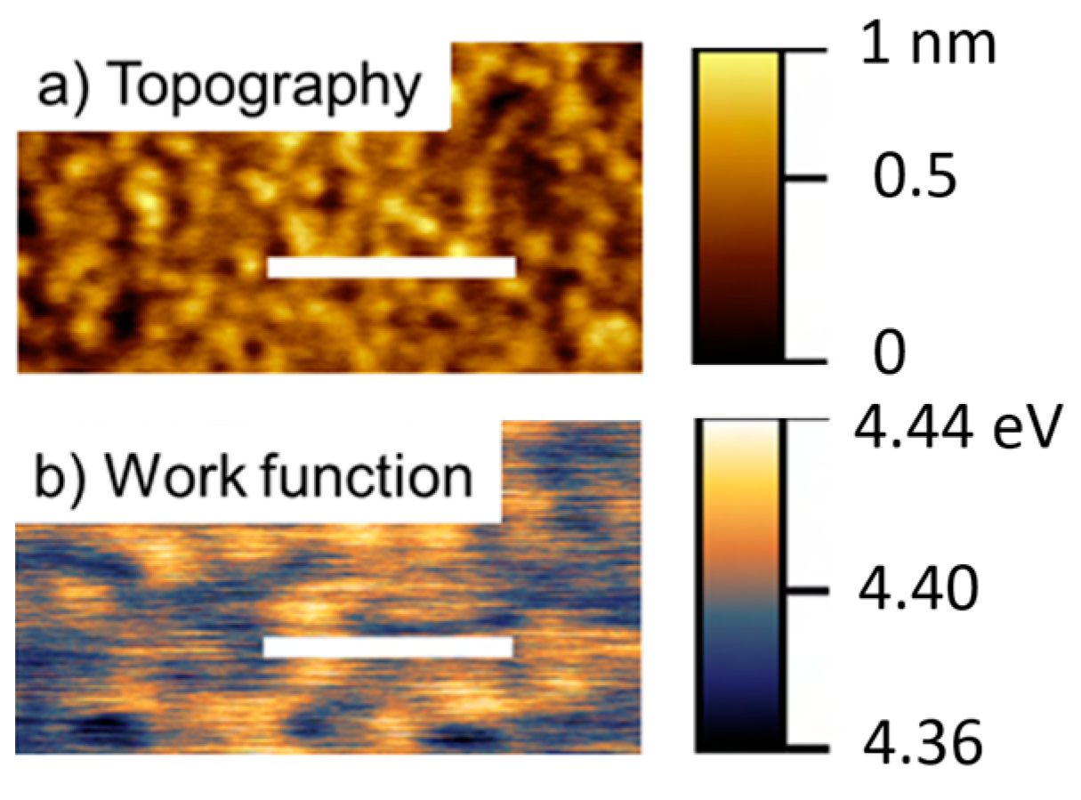 Crystals 13 01052 g001