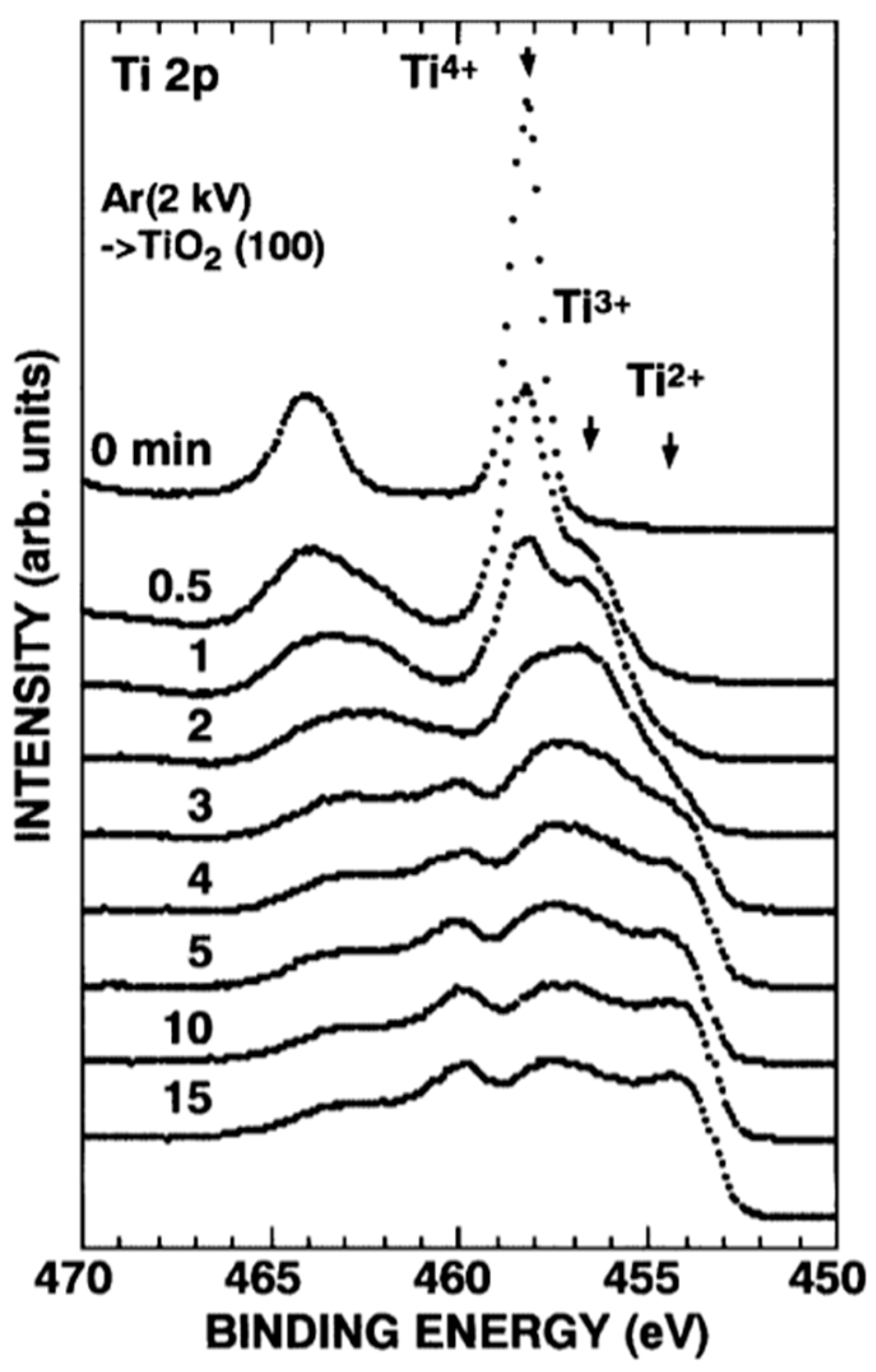 Crystals 13 01052 g002