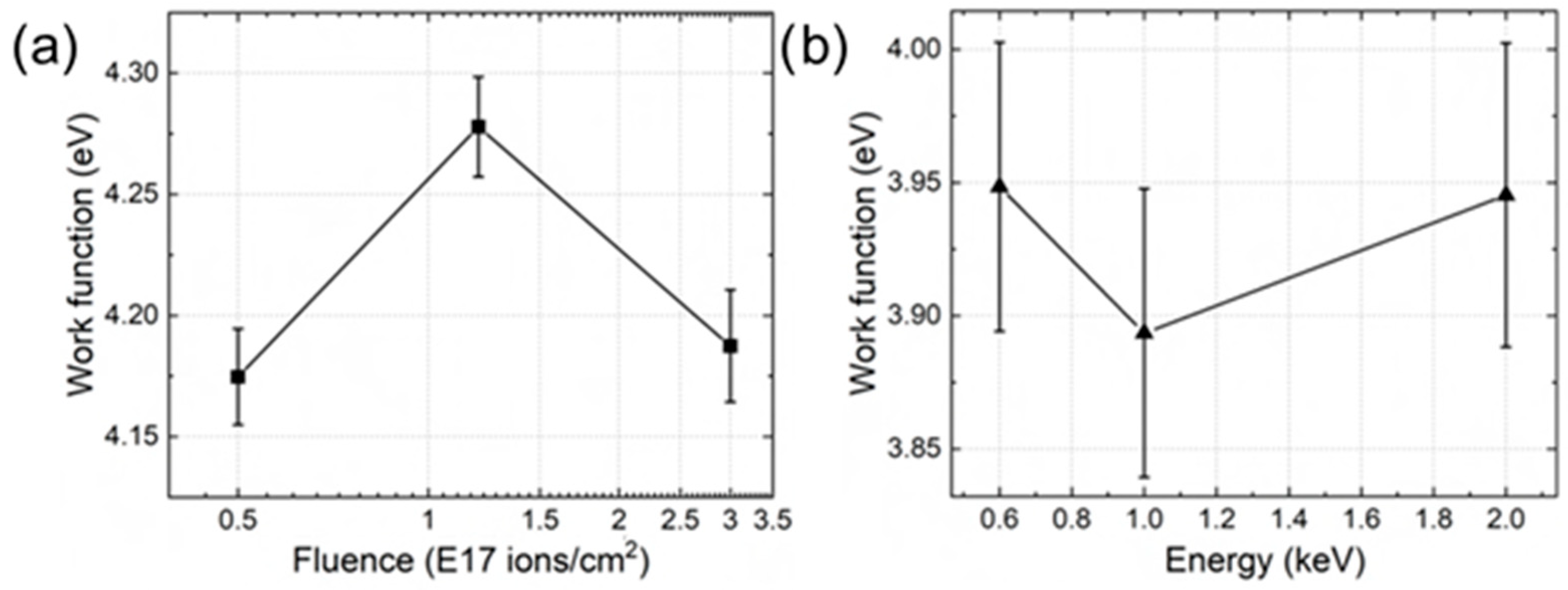 Crystals 13 01052 g003