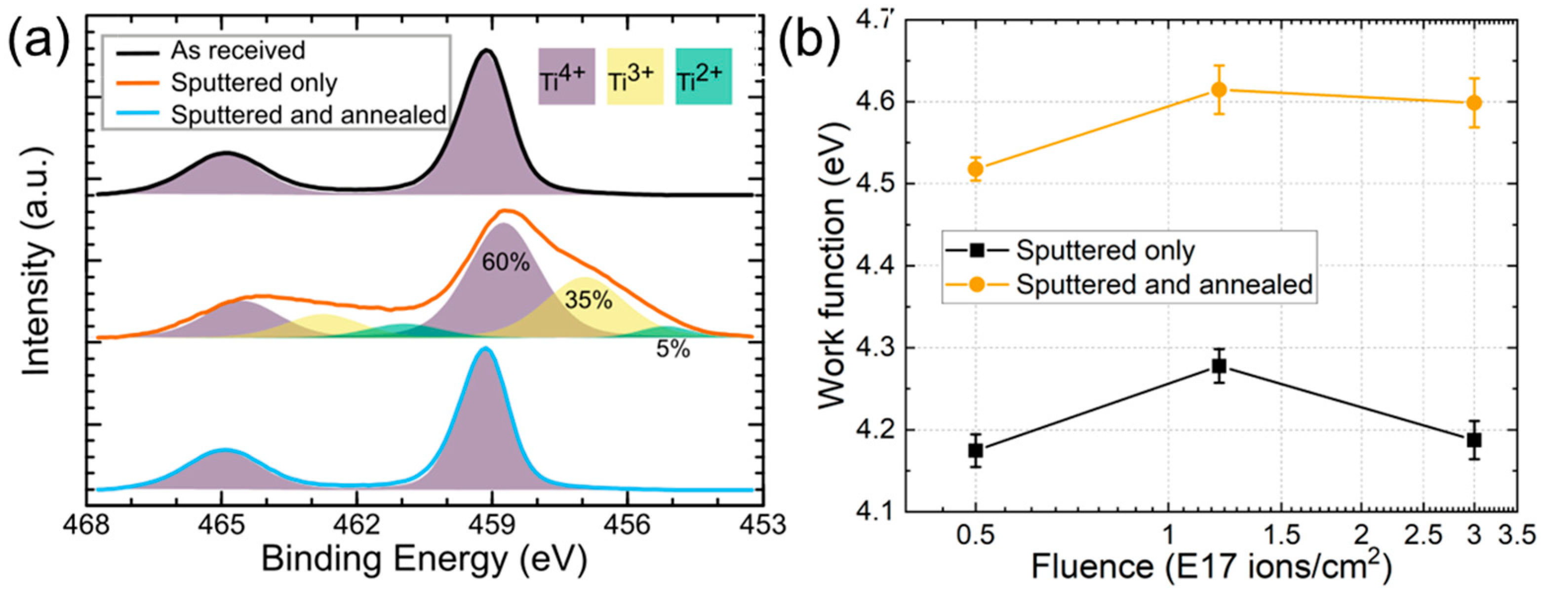 Crystals 13 01052 g005