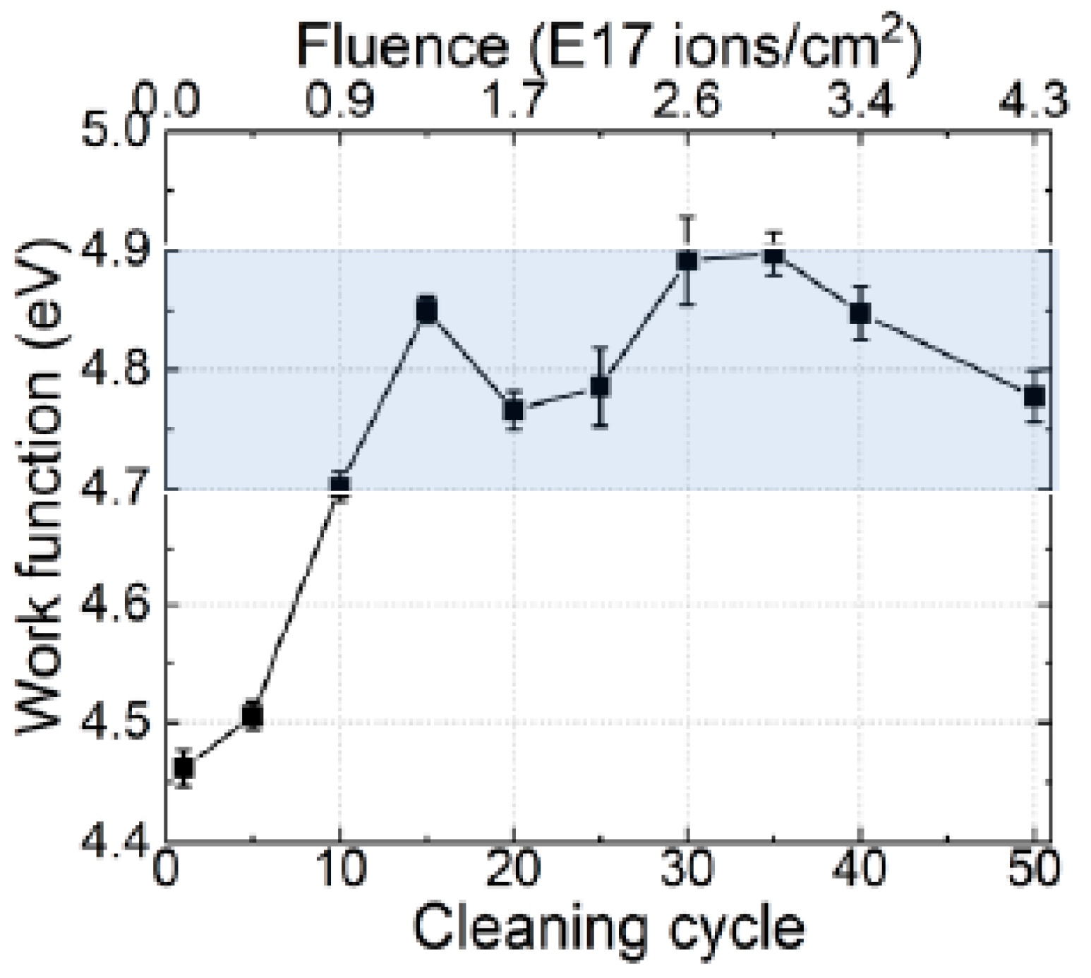Crystals 13 01052 g006