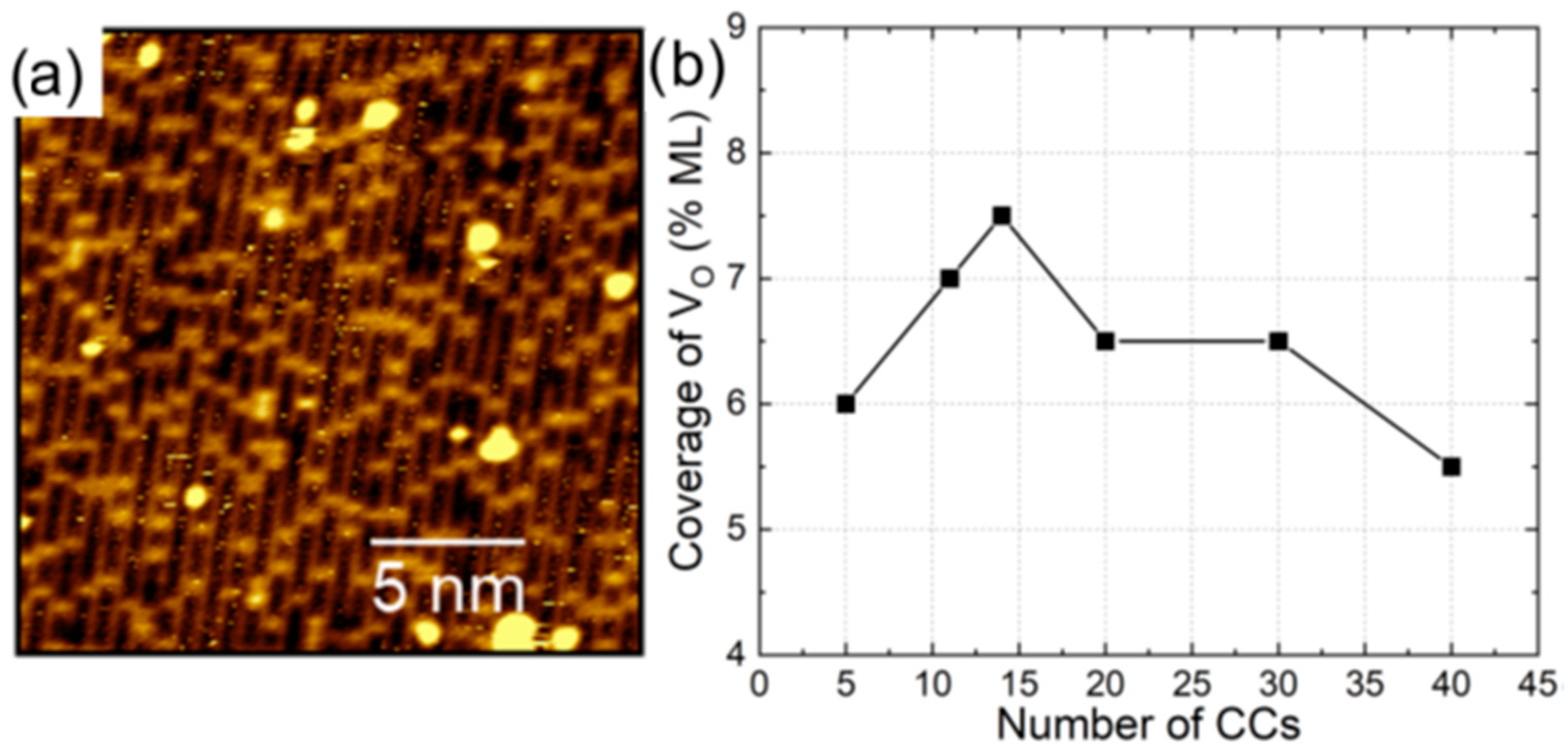 Crystals 13 01052 g007