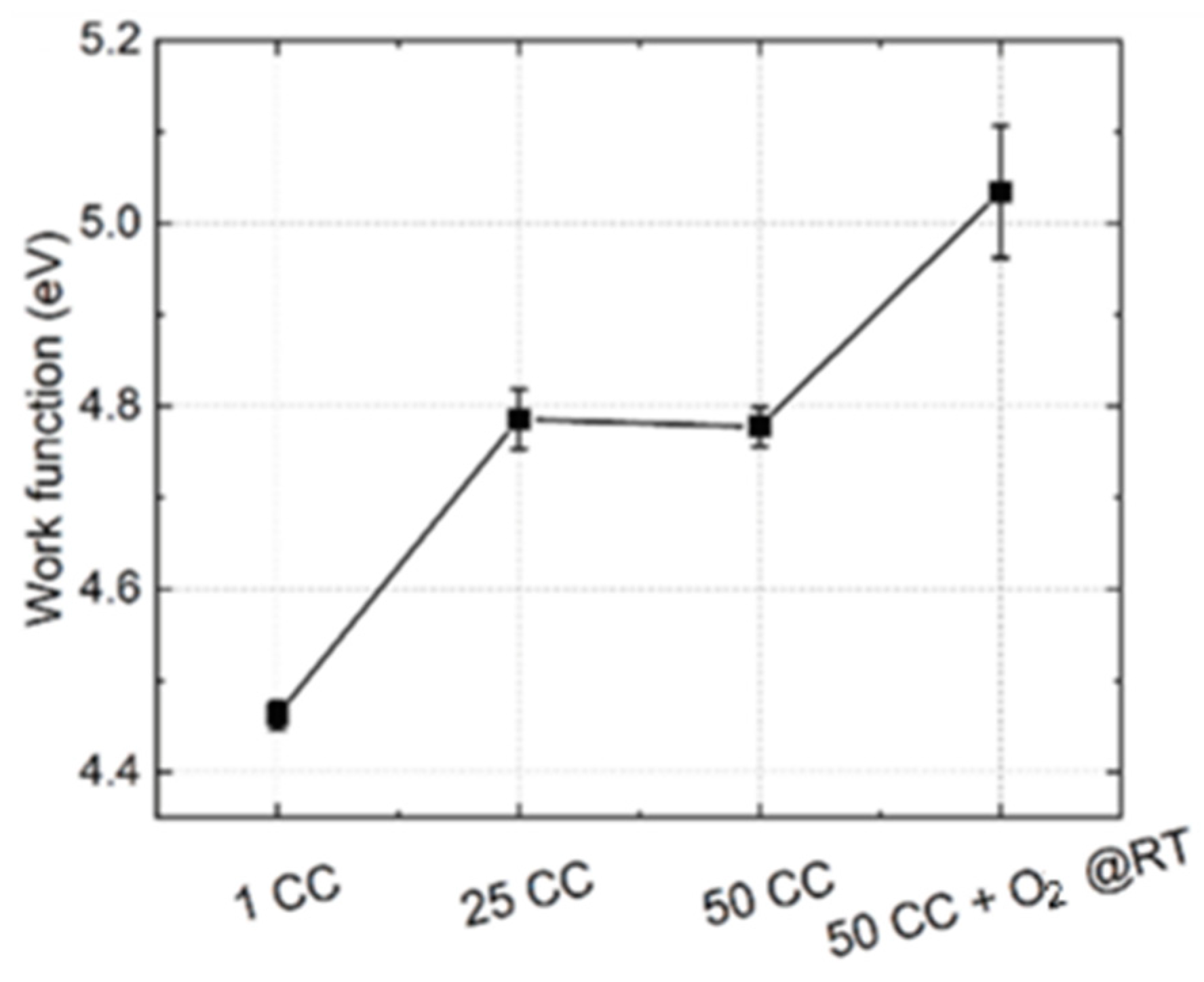 Crystals 13 01052 g008