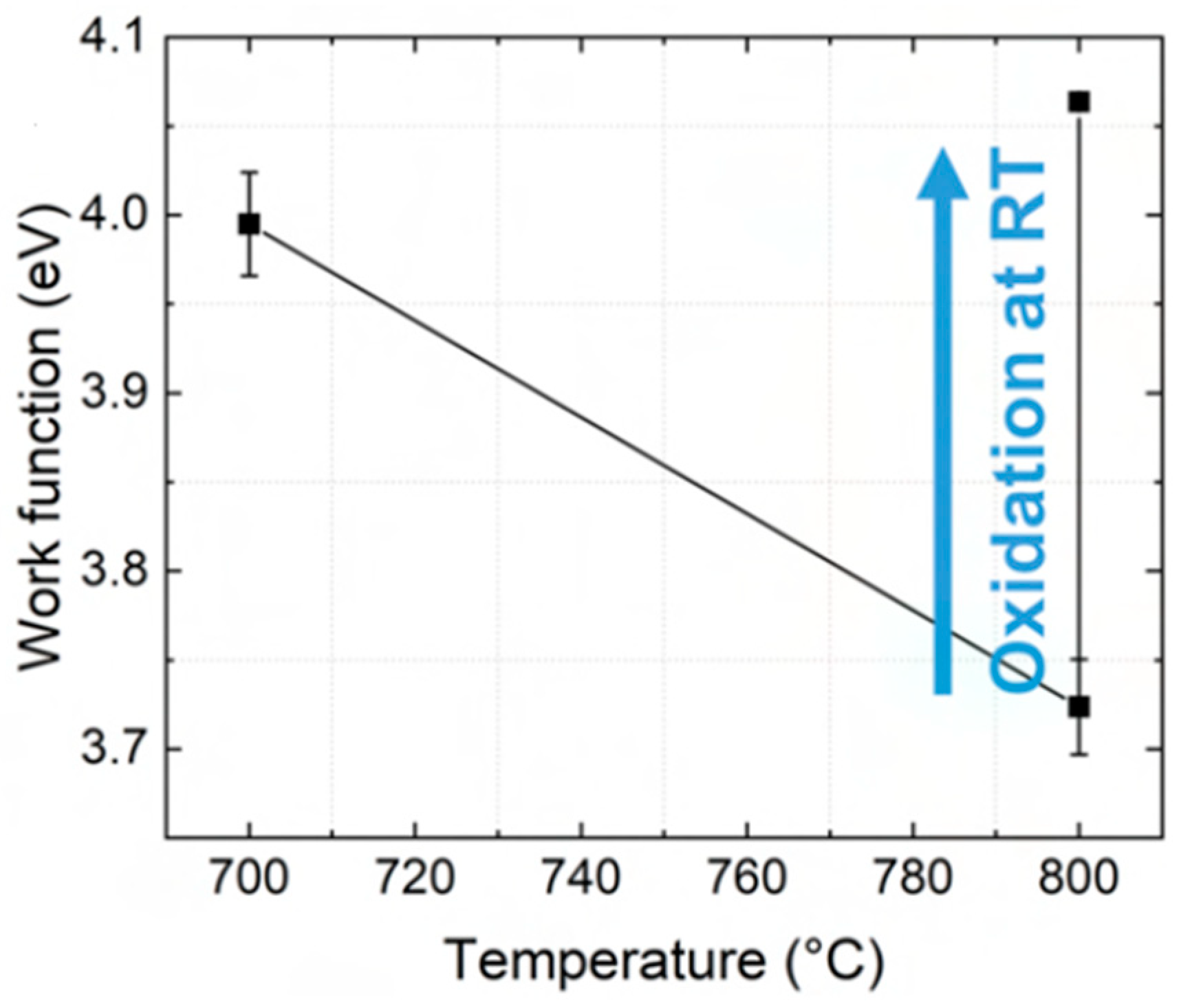 Crystals 13 01052 g009