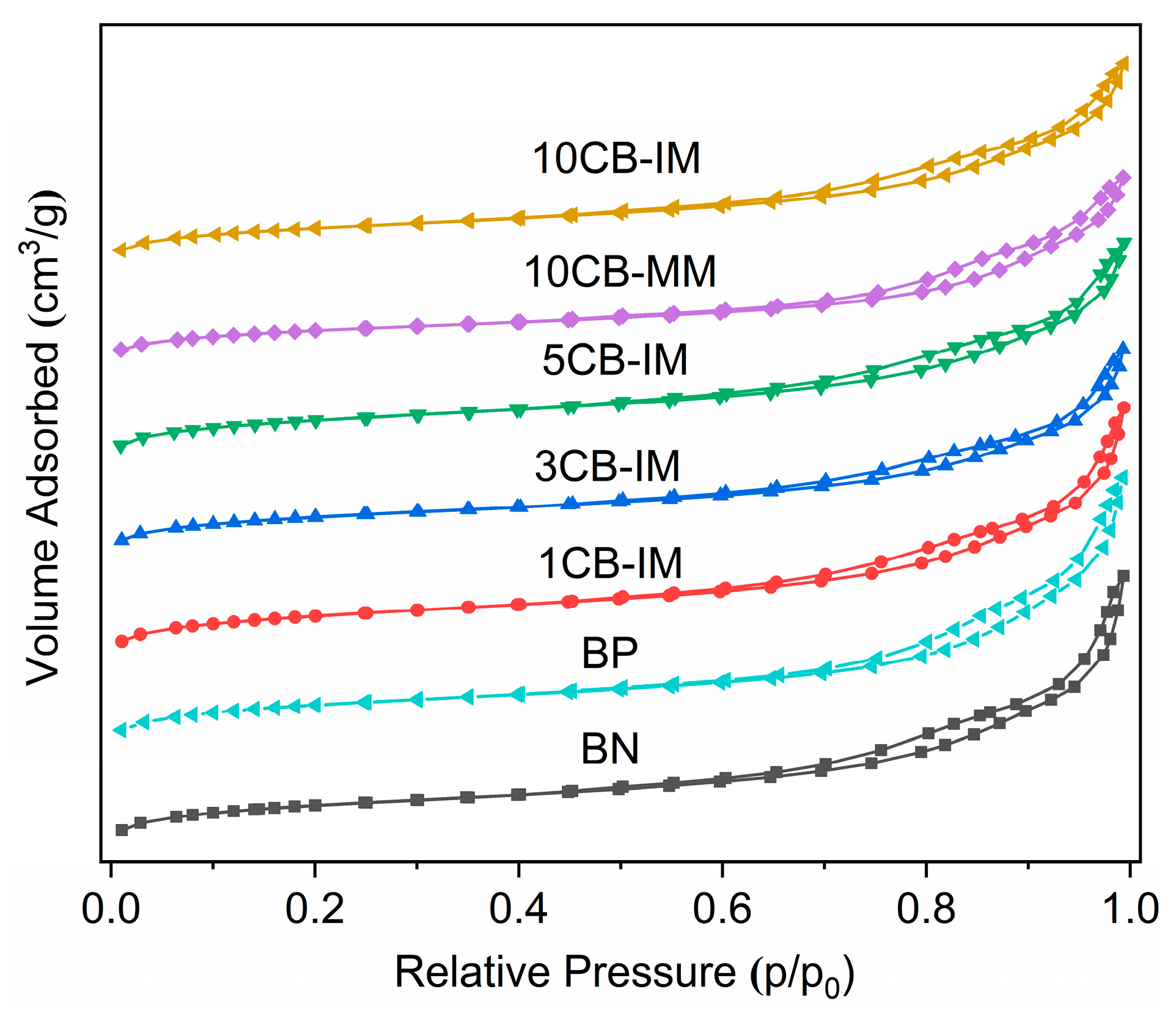 Crystals 13 01053 g004