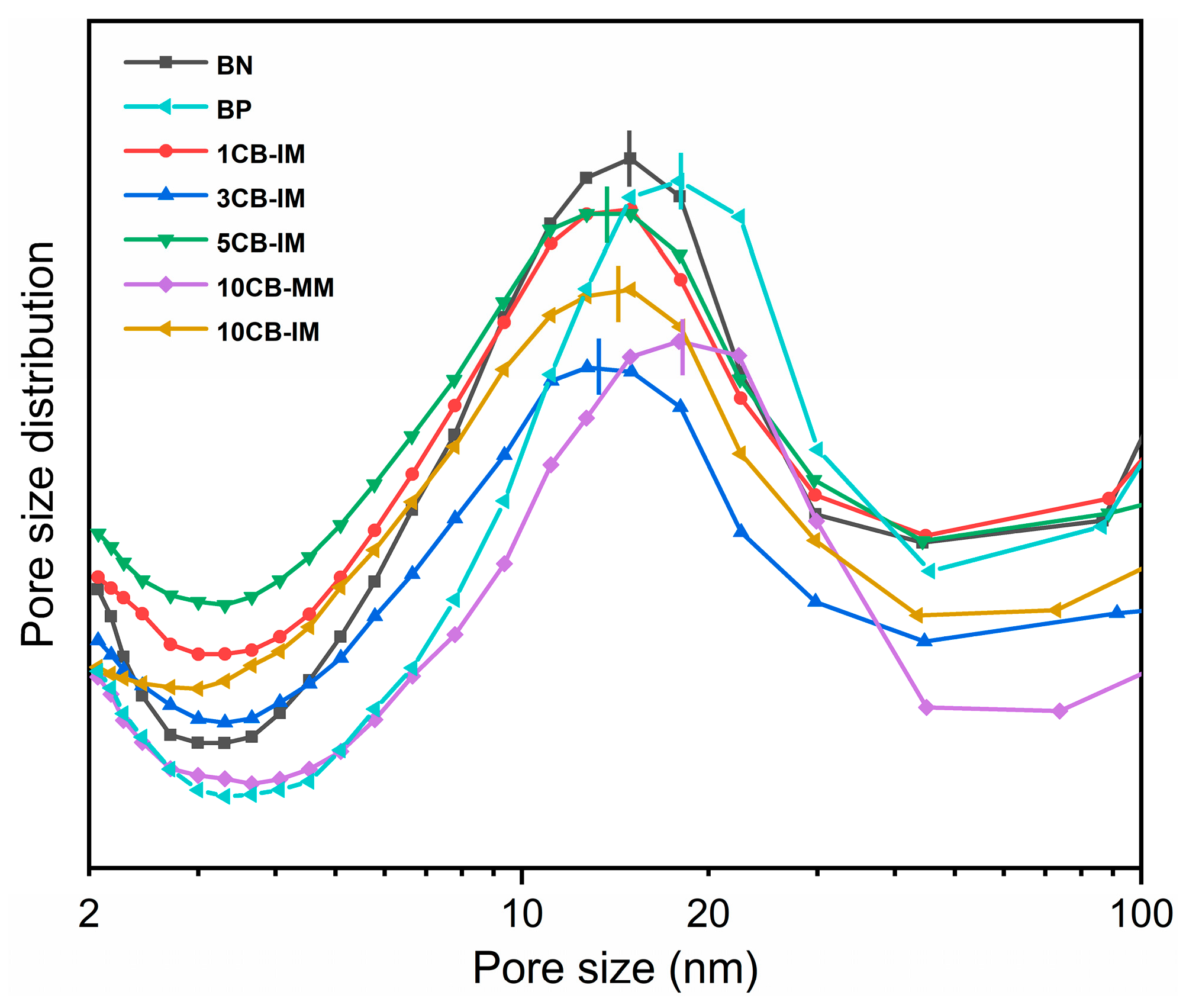 Crystals 13 01053 g005