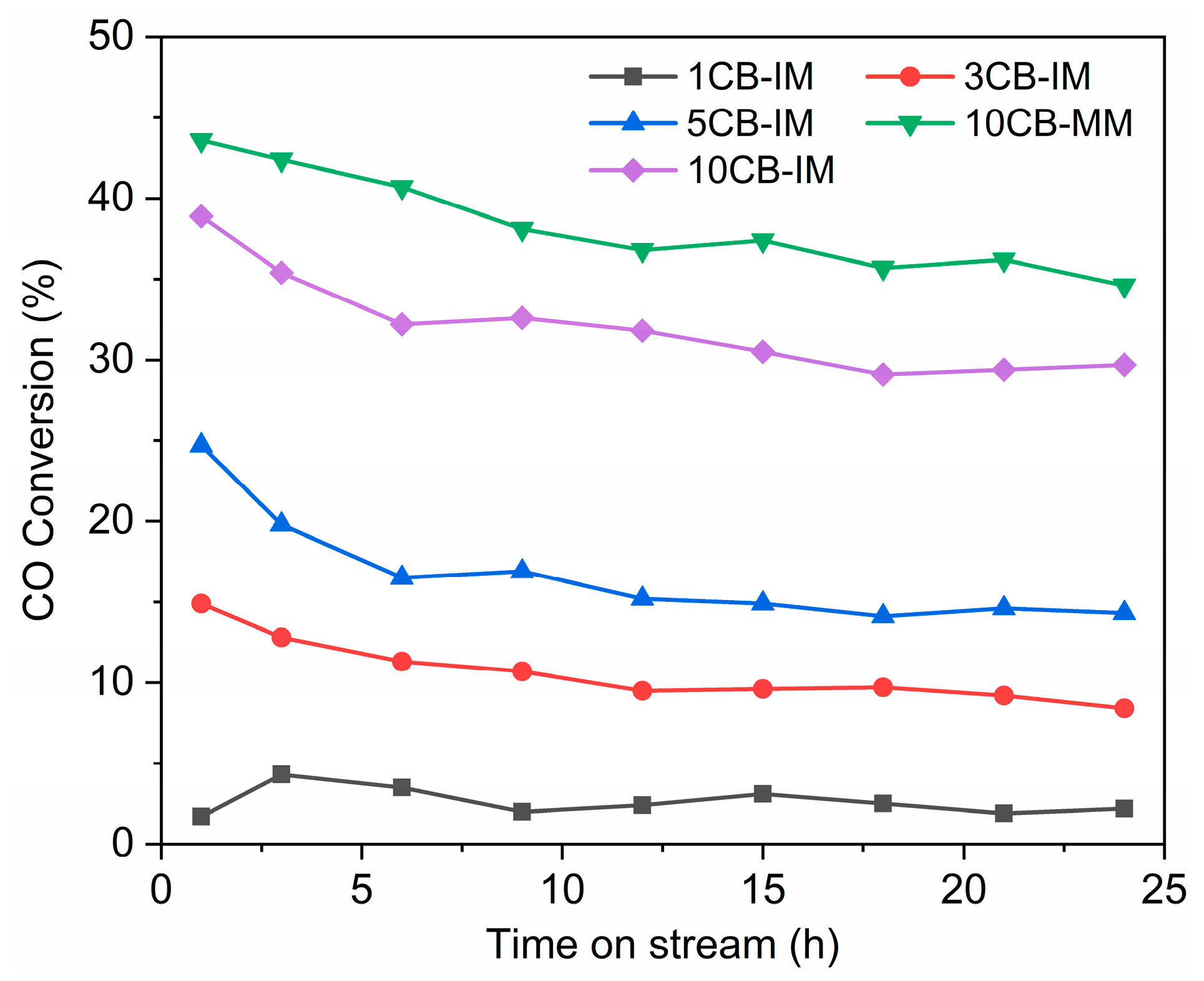 Crystals 13 01053 g008