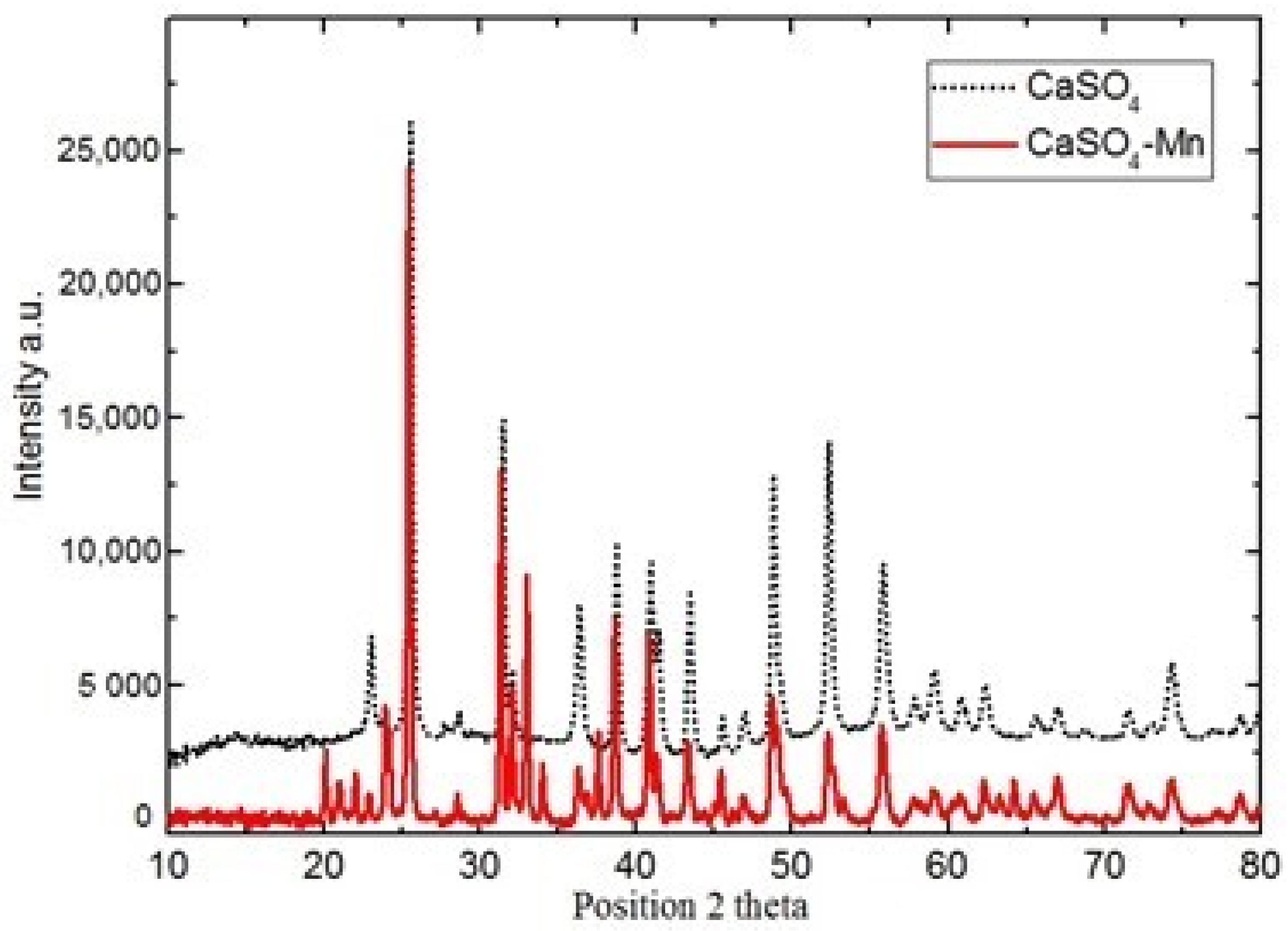 Crystals 13 01054 g001
