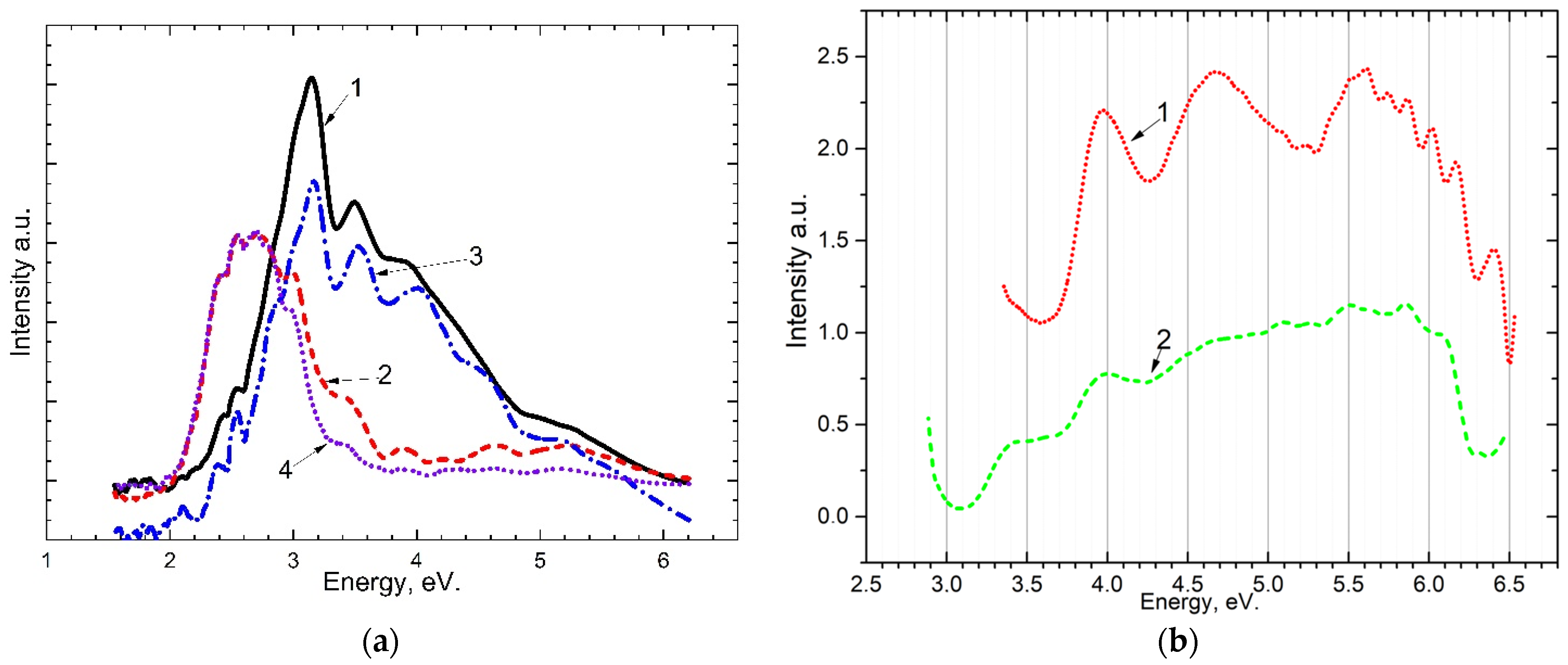 Crystals 13 01054 g002